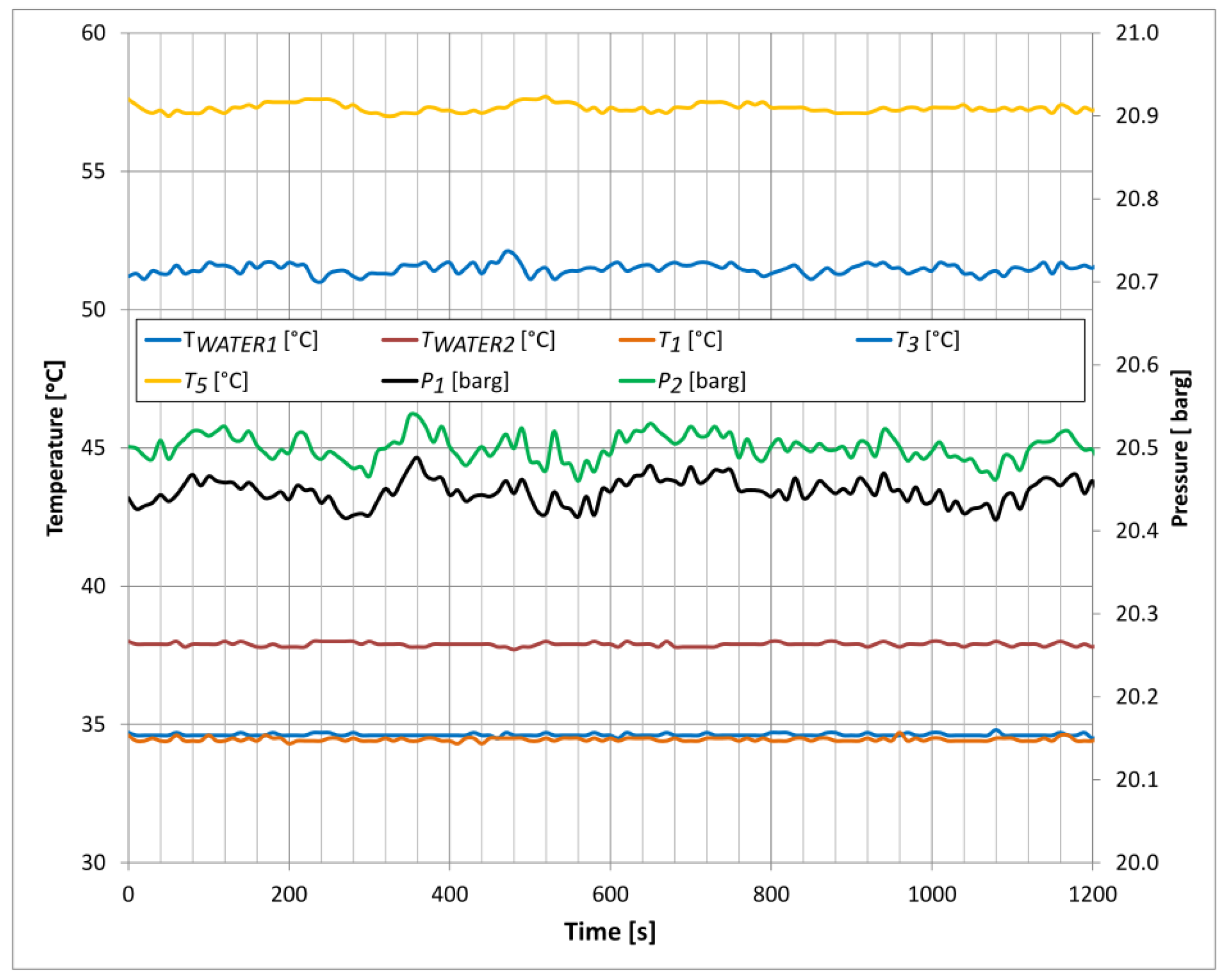 Chemengineering 09 00131 g004