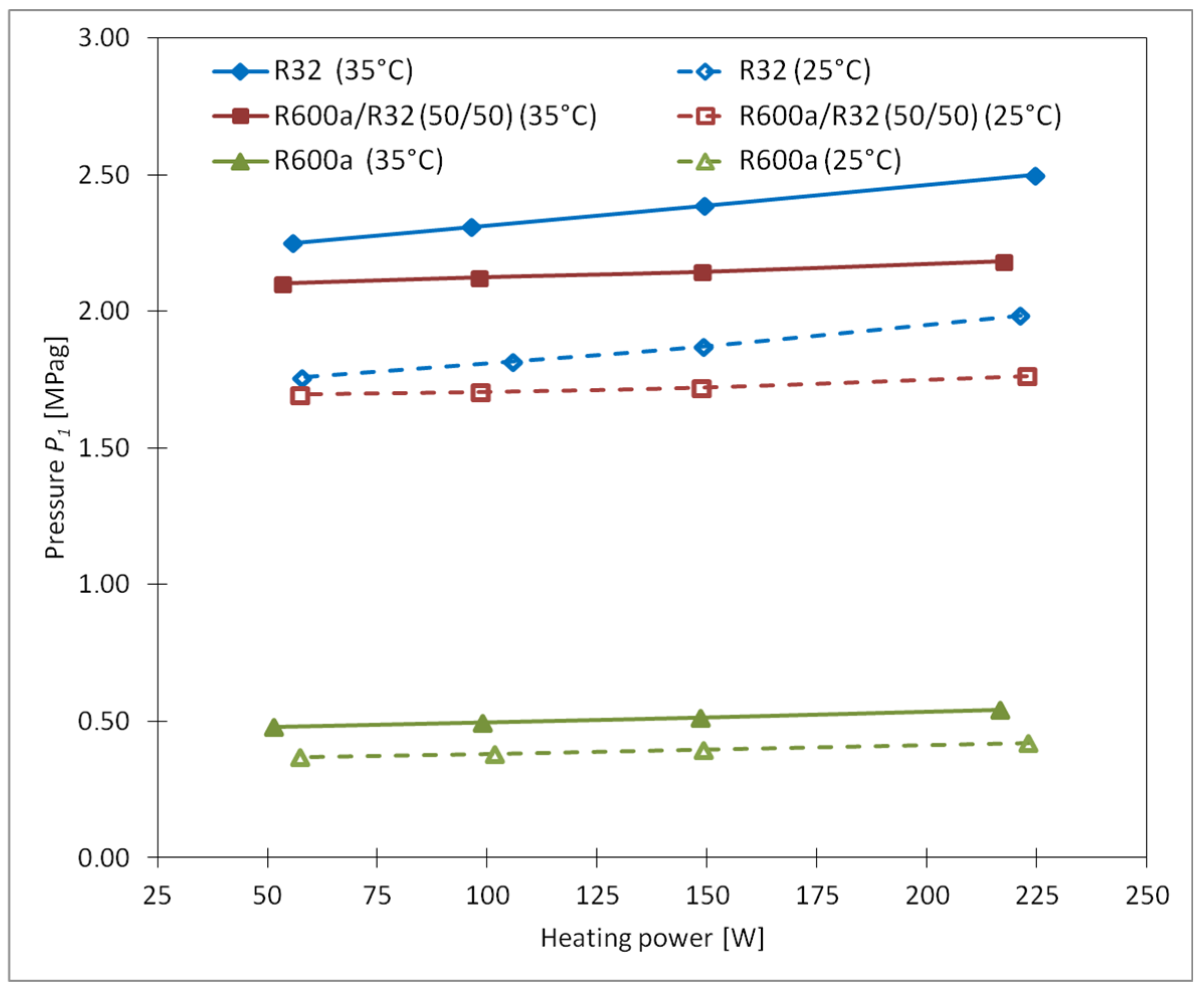 Chemengineering 09 00131 g005