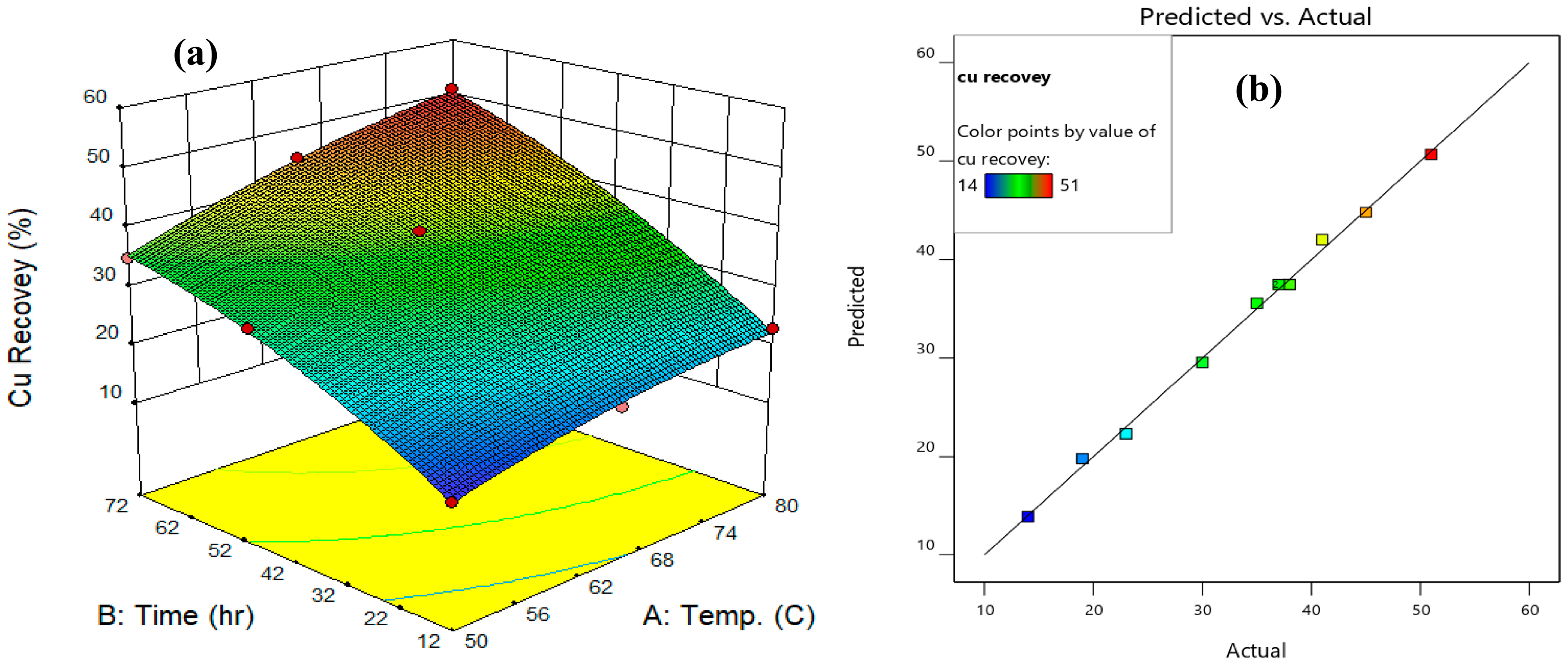 Chemengineering 09 00132 g003 Chemengineering 09 00132 g003
