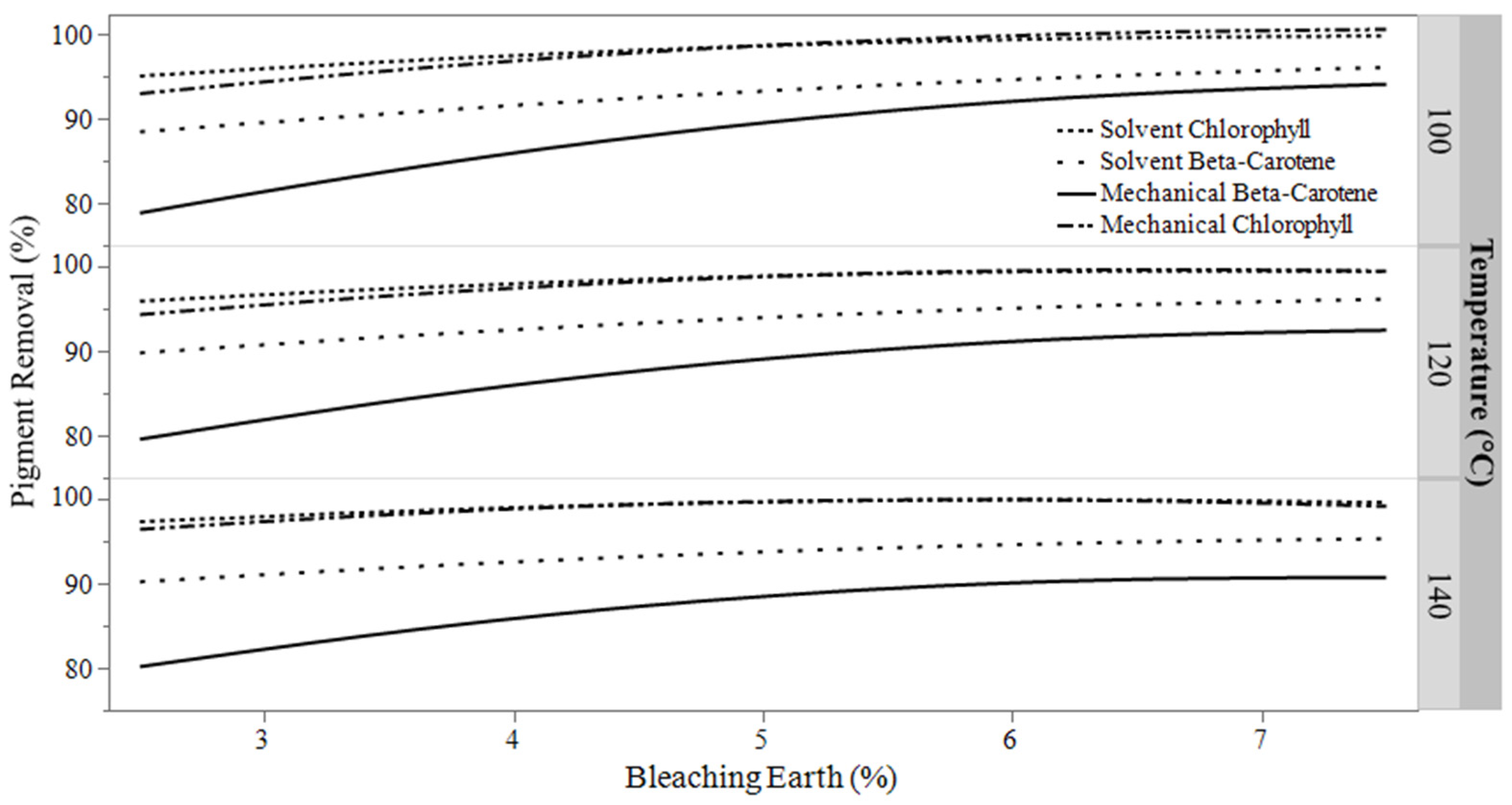 Chemengineering 09 00134 g001