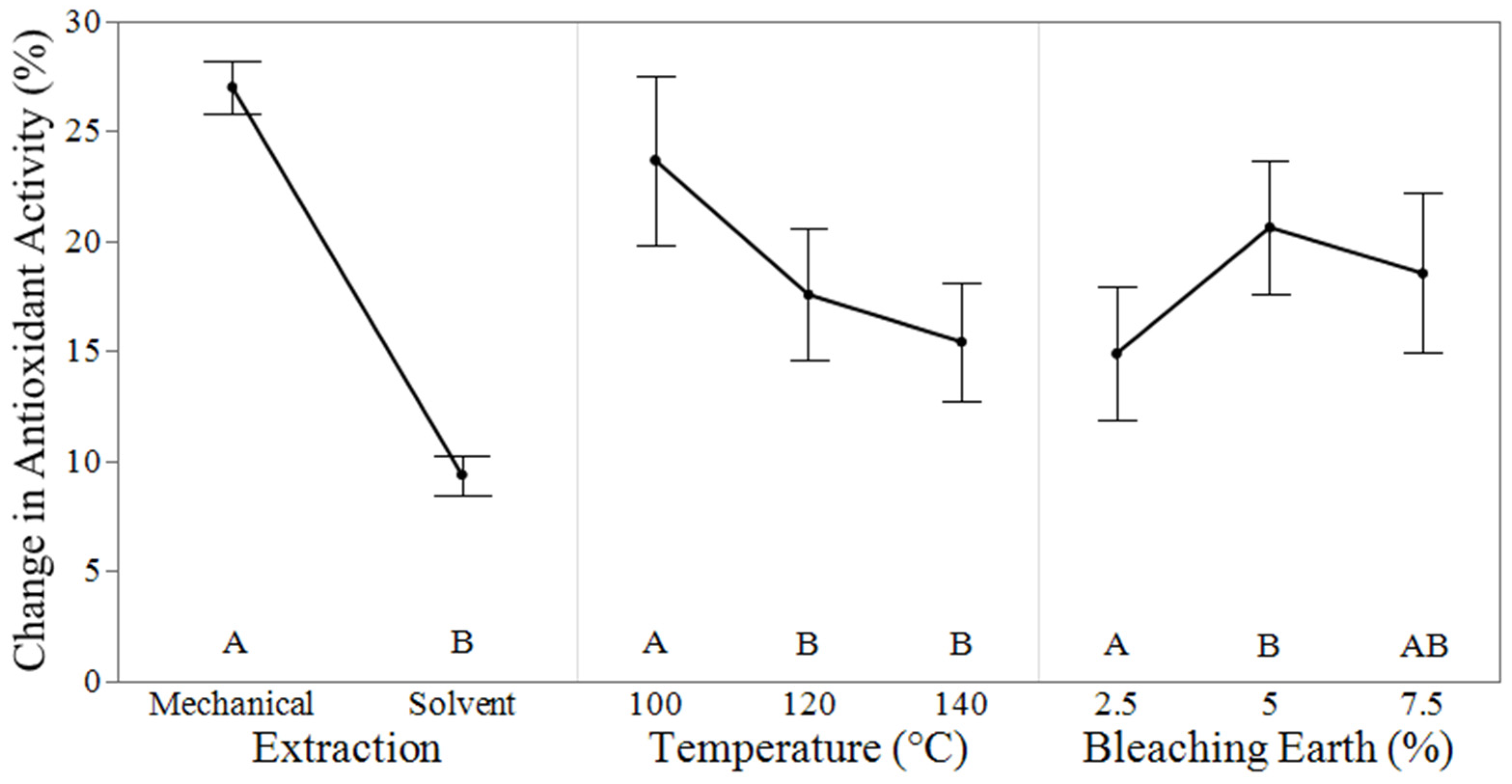 Chemengineering 09 00134 g002