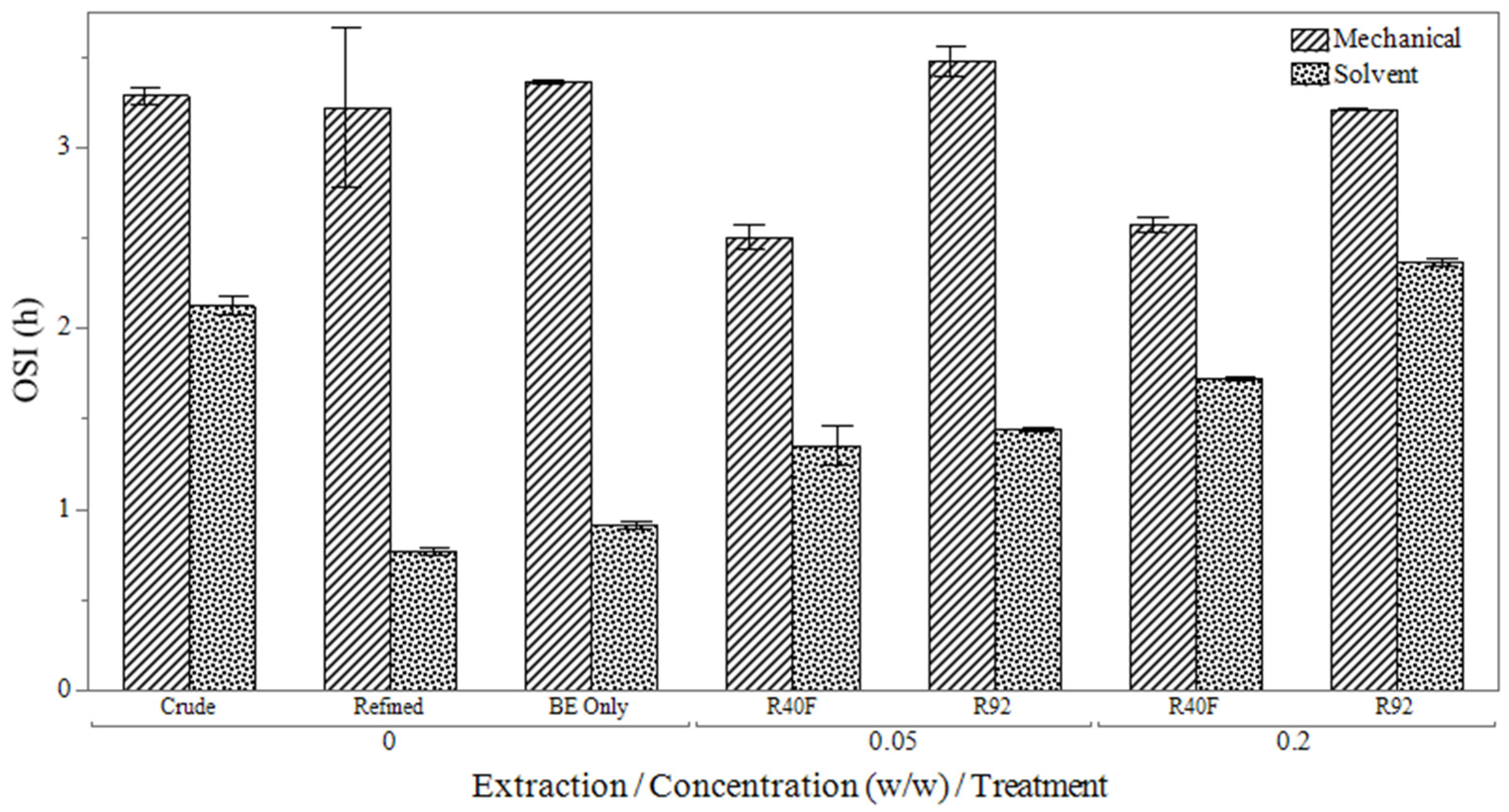 Chemengineering 09 00134 g004