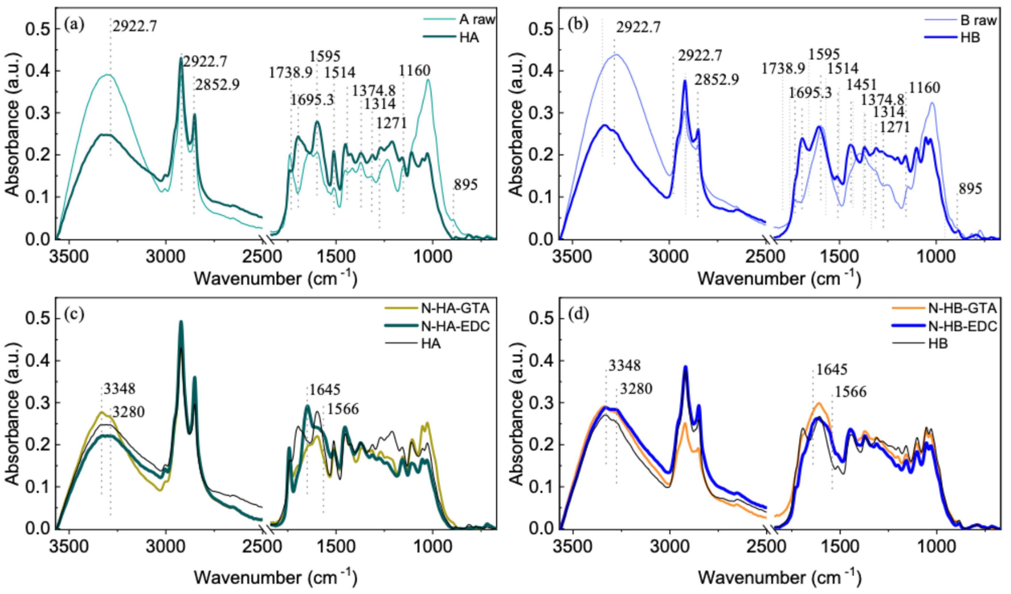 Chemengineering 09 00135 g002 Chemengineering 09 00135 g002