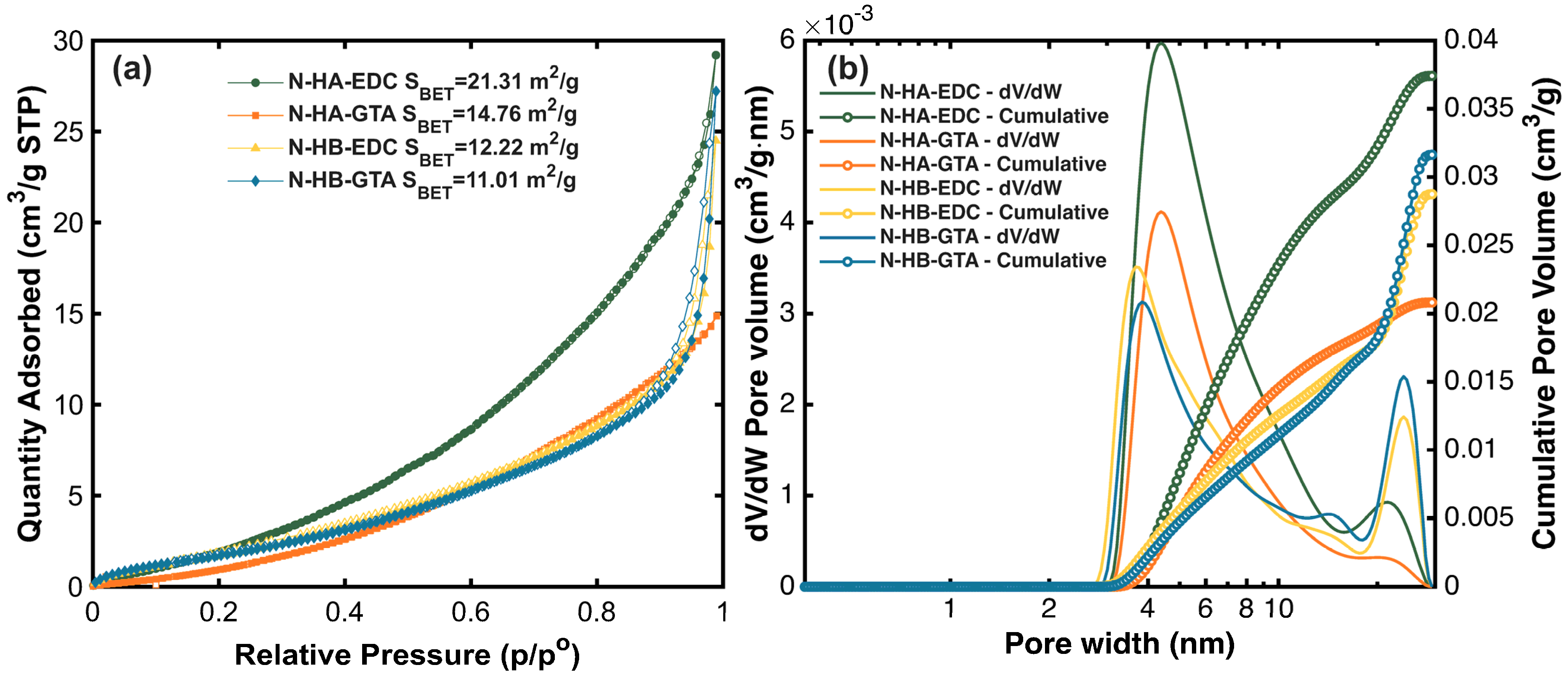 Chemengineering 09 00135 g004 Chemengineering 09 00135 g004
