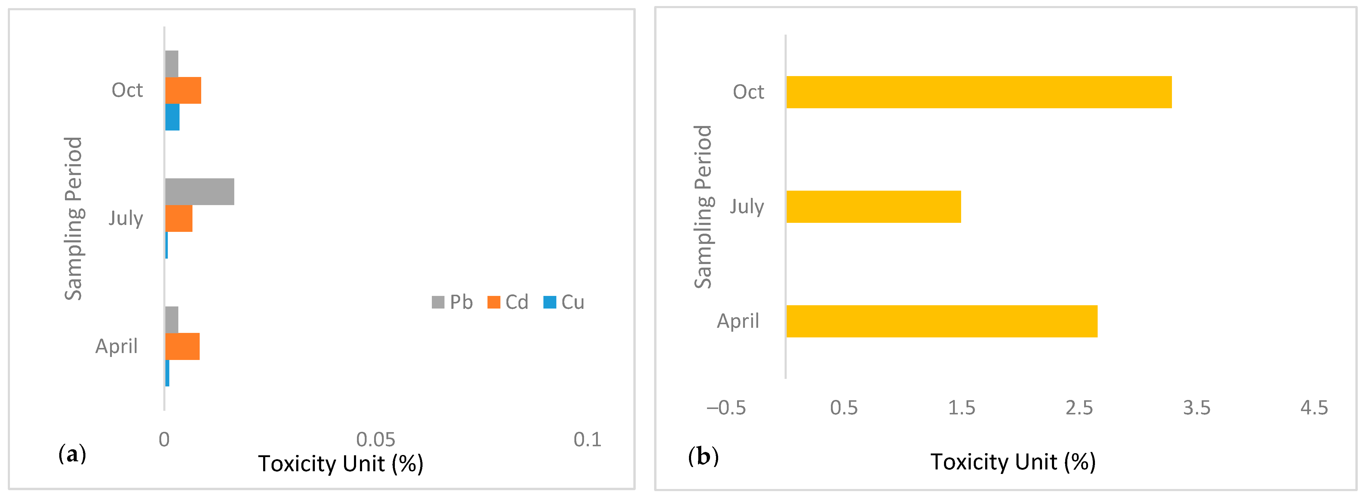 Chemengineering 09 00137 g004 Chemengineering 09 00137 g004