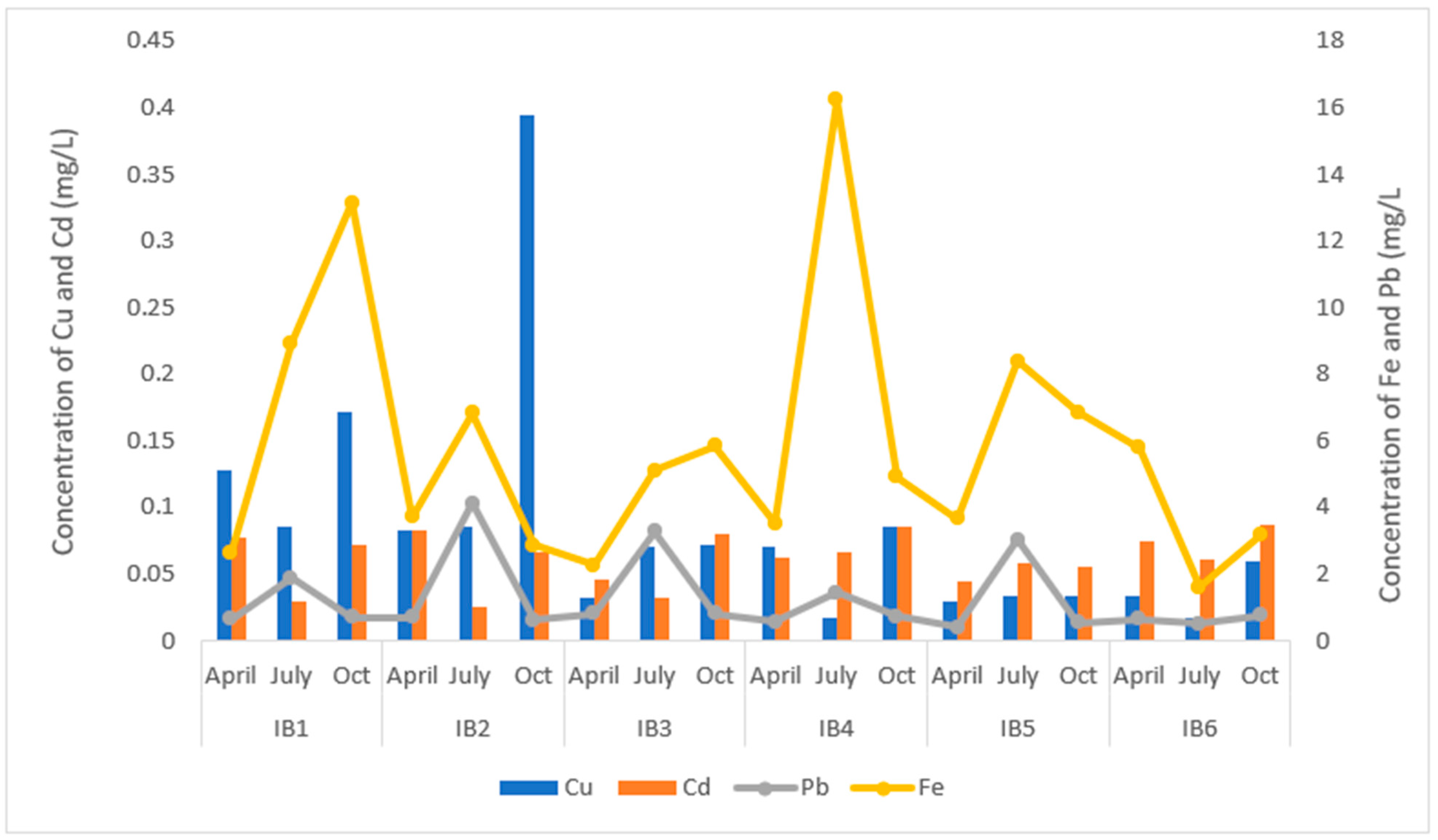 Chemengineering 09 00137 g005 Chemengineering 09 00137 g005