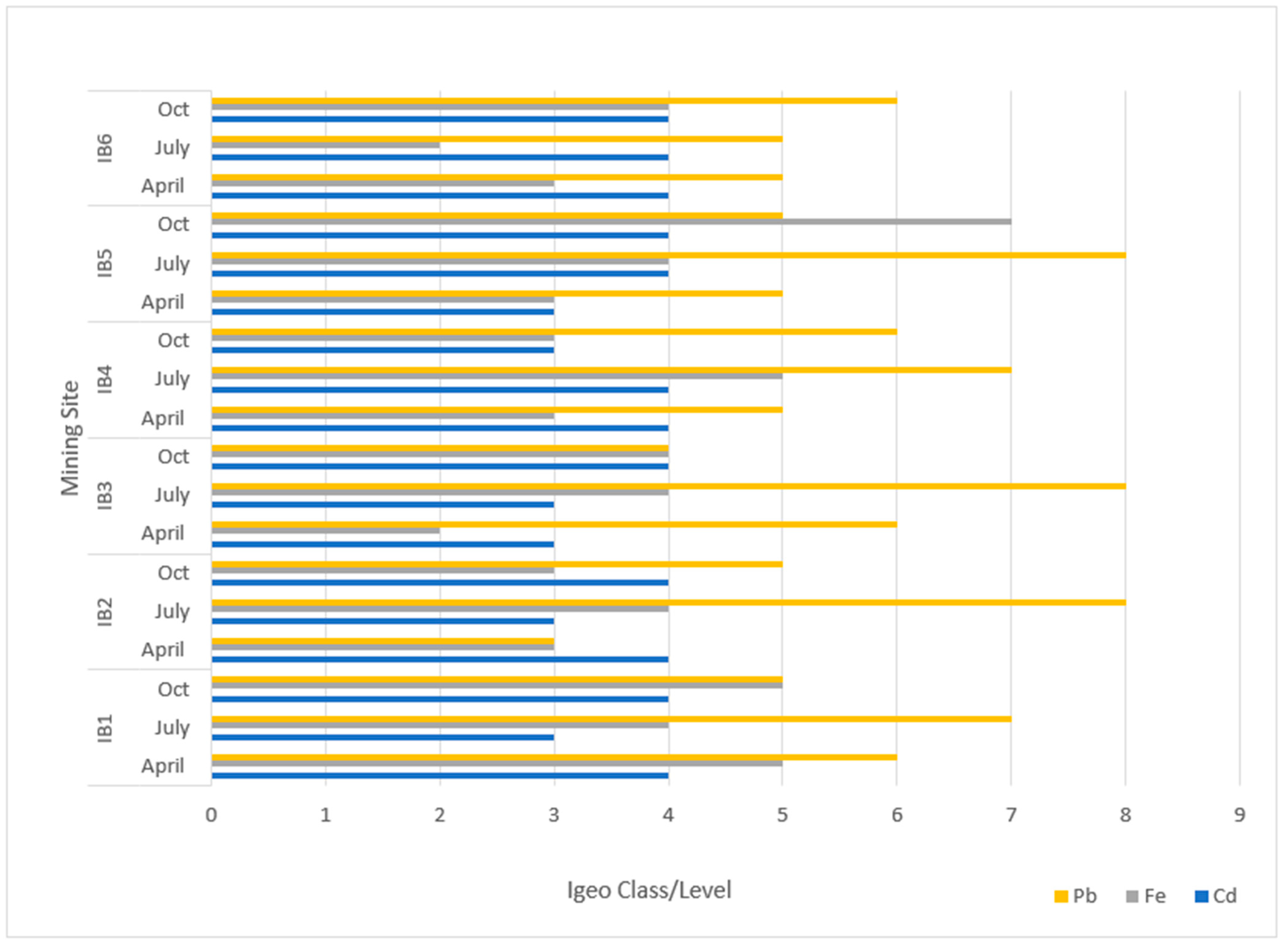 Chemengineering 09 00137 g006 Chemengineering 09 00137 g006