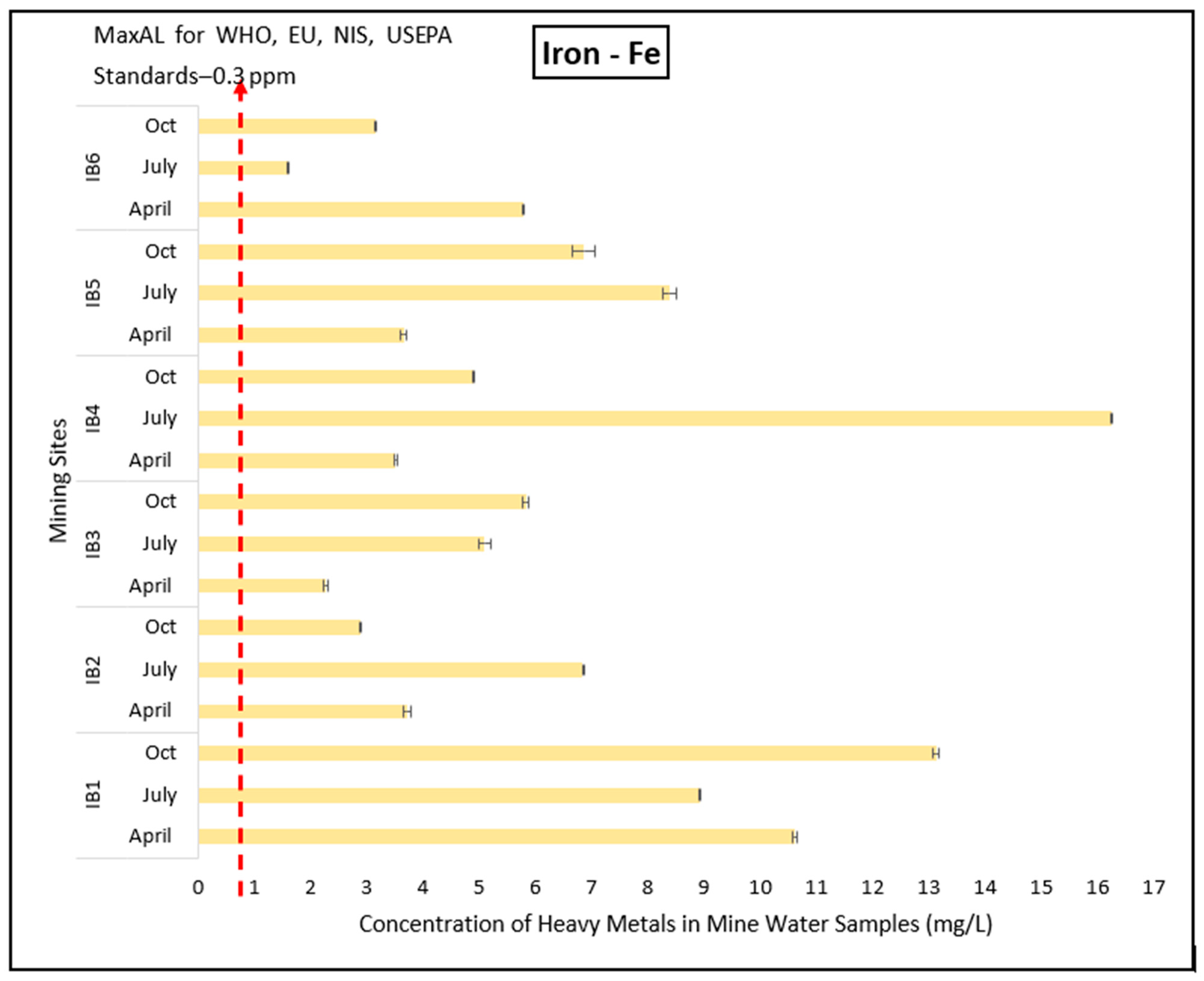 Chemengineering 09 00137 g007 Chemengineering 09 00137 g007