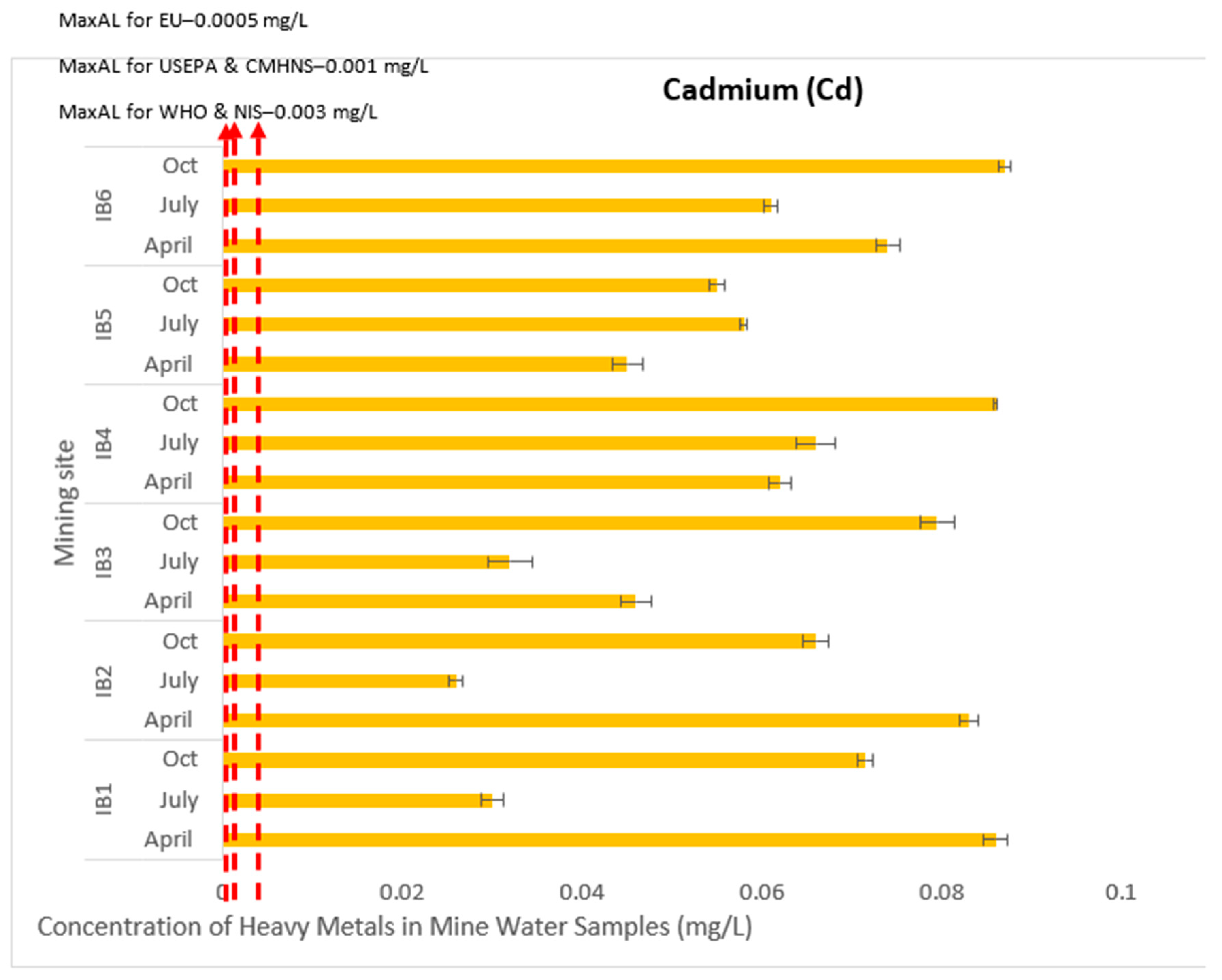 Chemengineering 09 00137 g009 Chemengineering 09 00137 g009