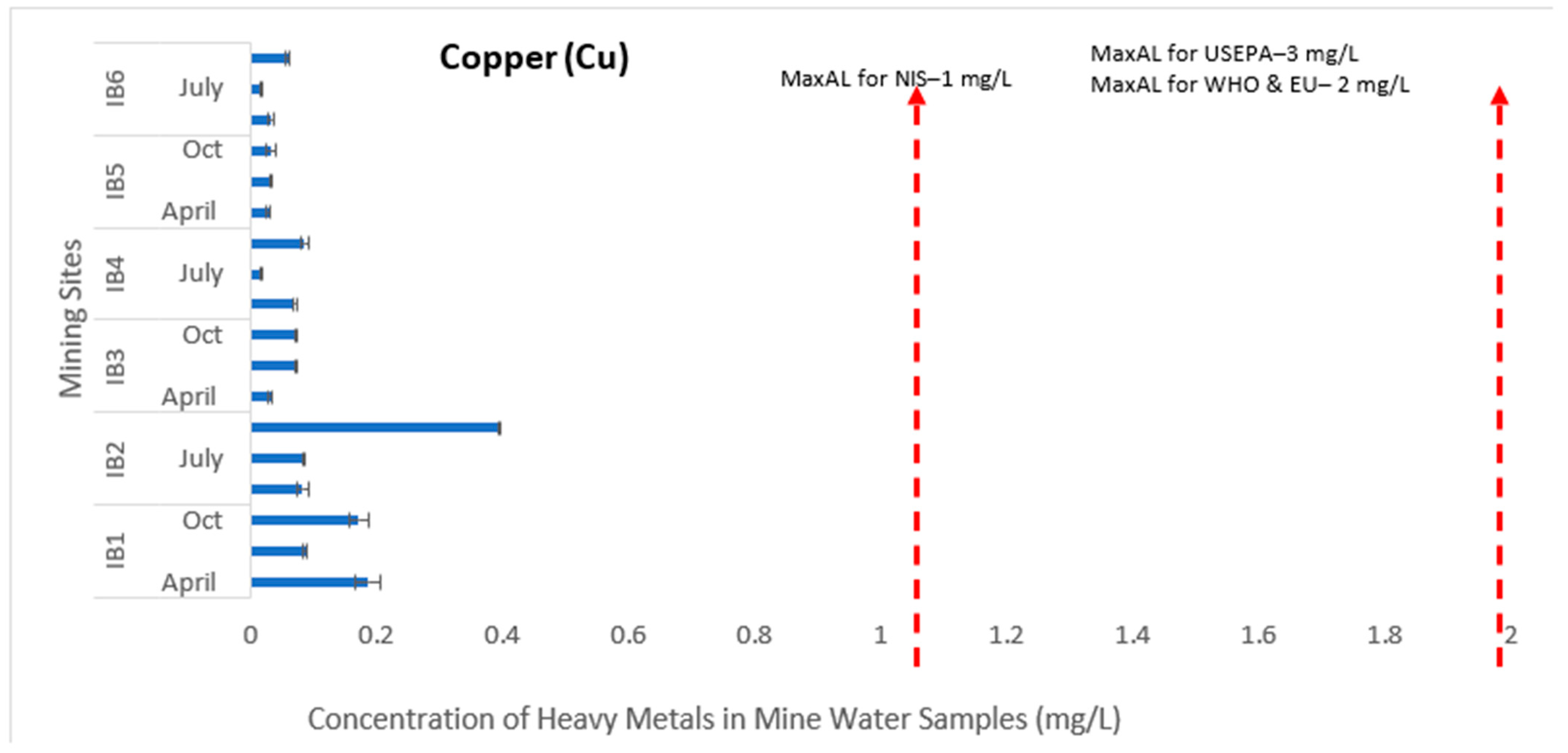 Chemengineering 09 00137 g010 Chemengineering 09 00137 g010