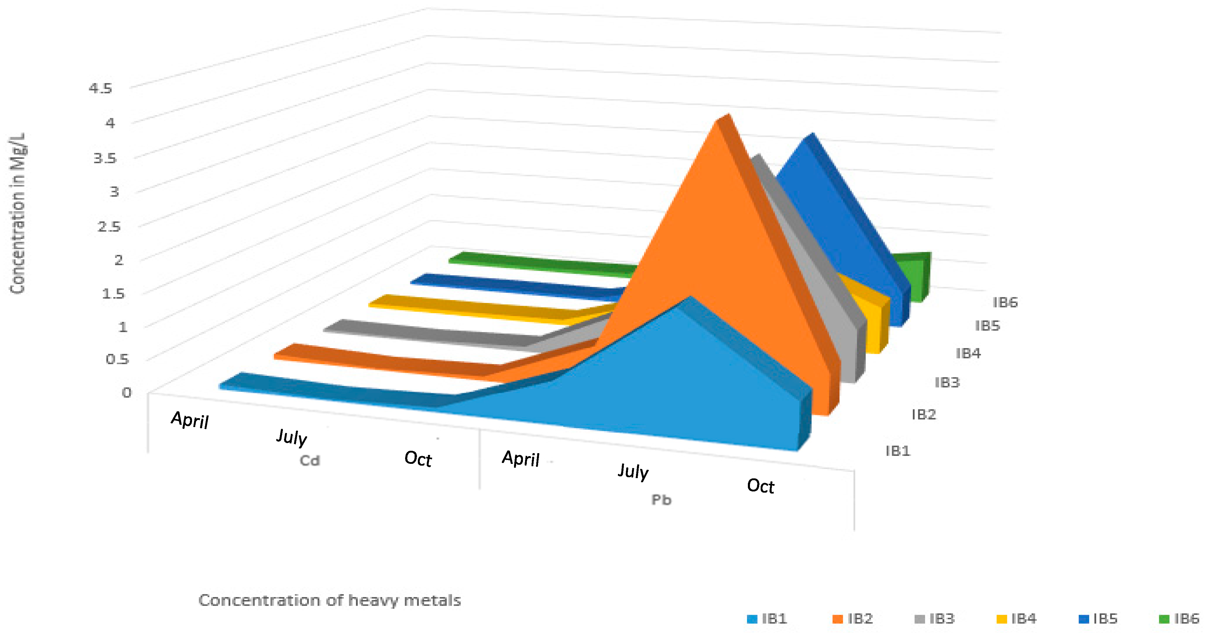 Chemengineering 09 00137 g011 Chemengineering 09 00137 g011