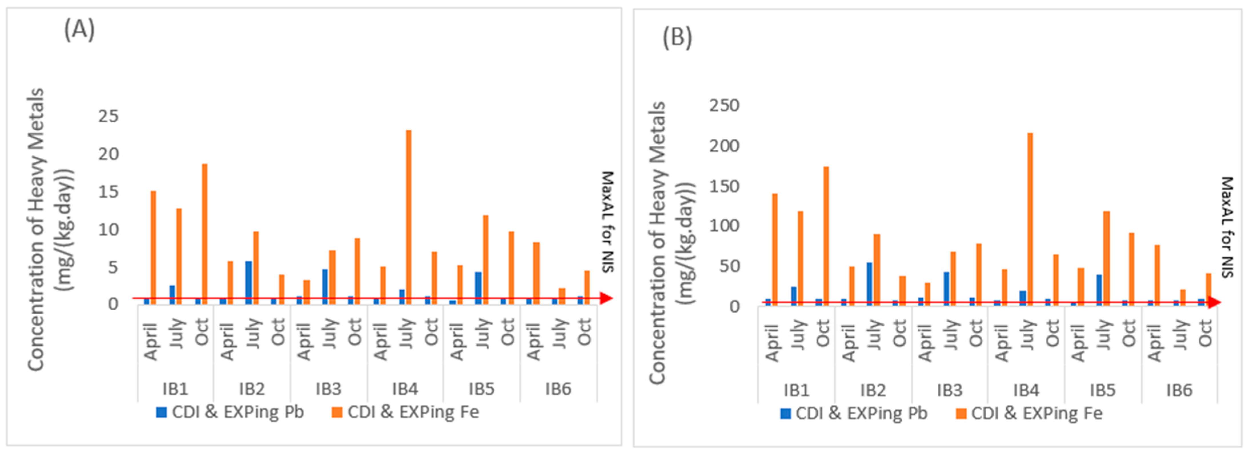 Chemengineering 09 00137 g014 Chemengineering 09 00137 g014