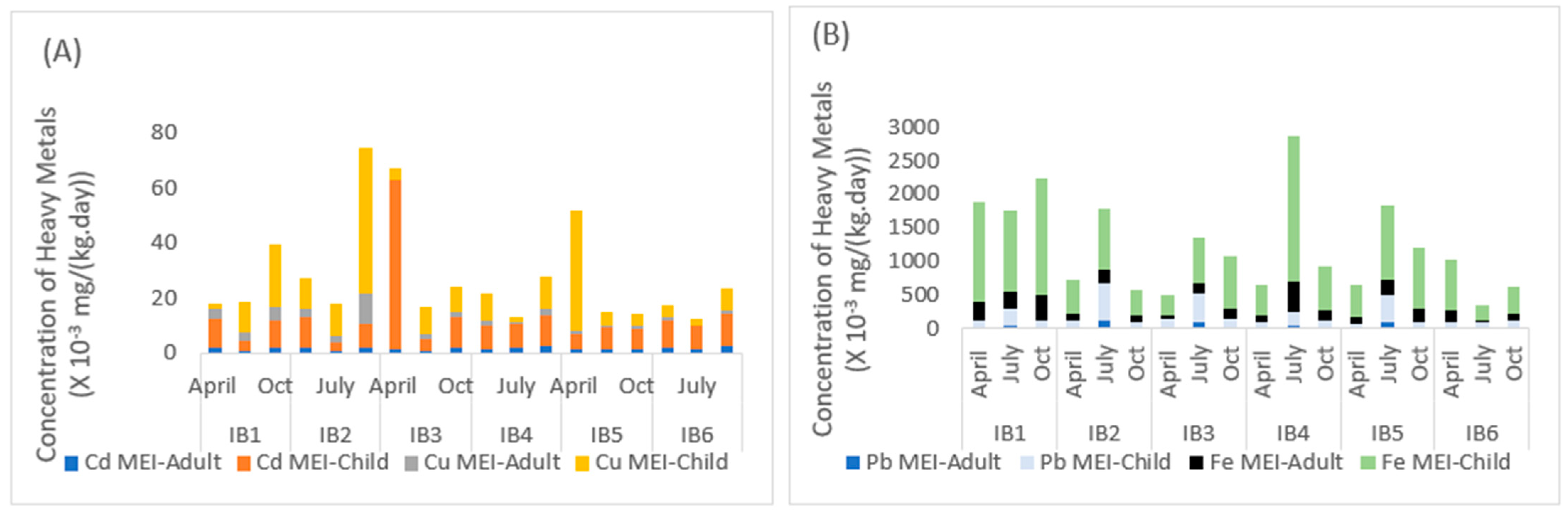 Chemengineering 09 00137 g015 Chemengineering 09 00137 g015
