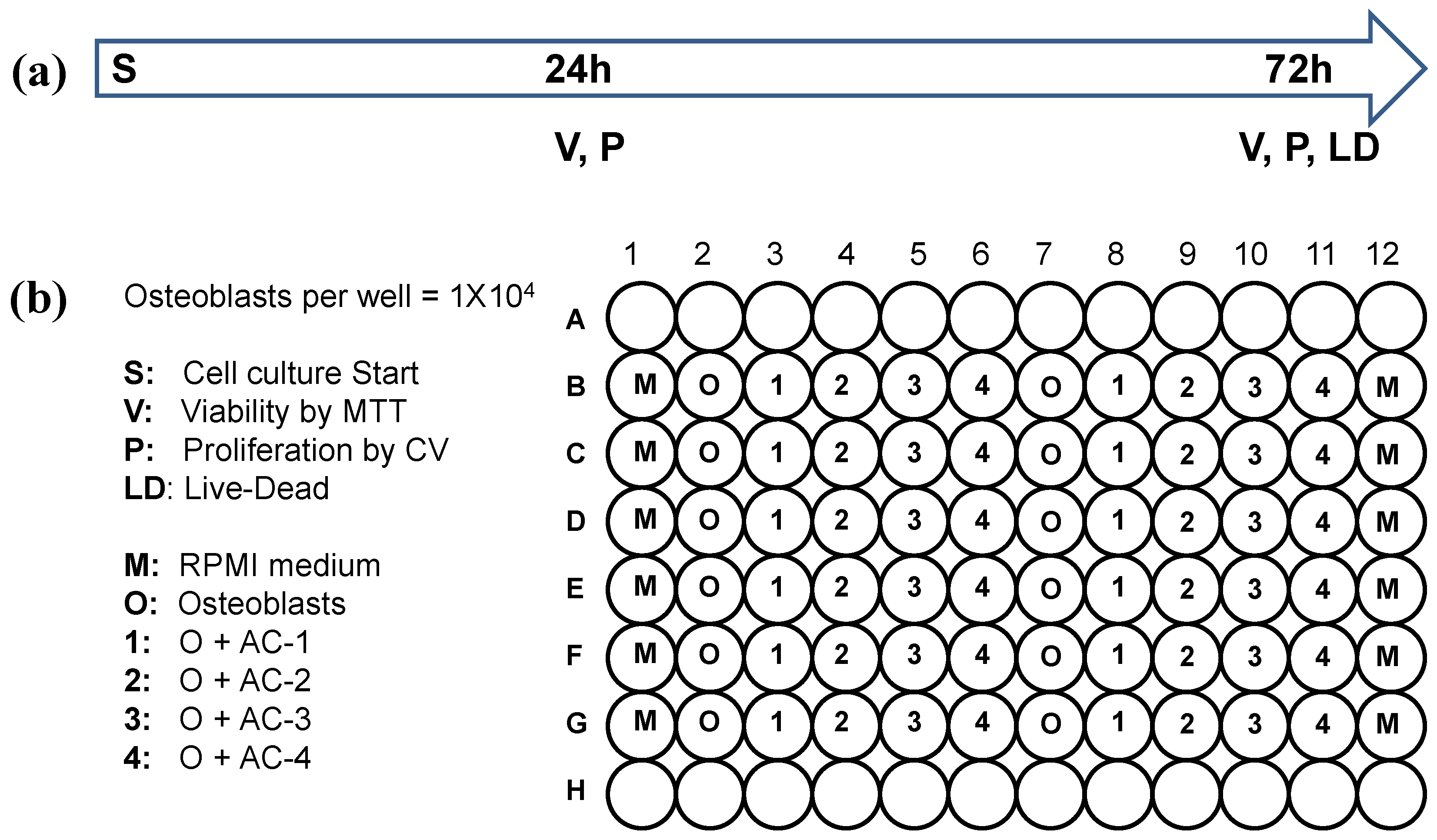 Chemengineering 09 00139 g001 Chemengineering 09 00139 g001