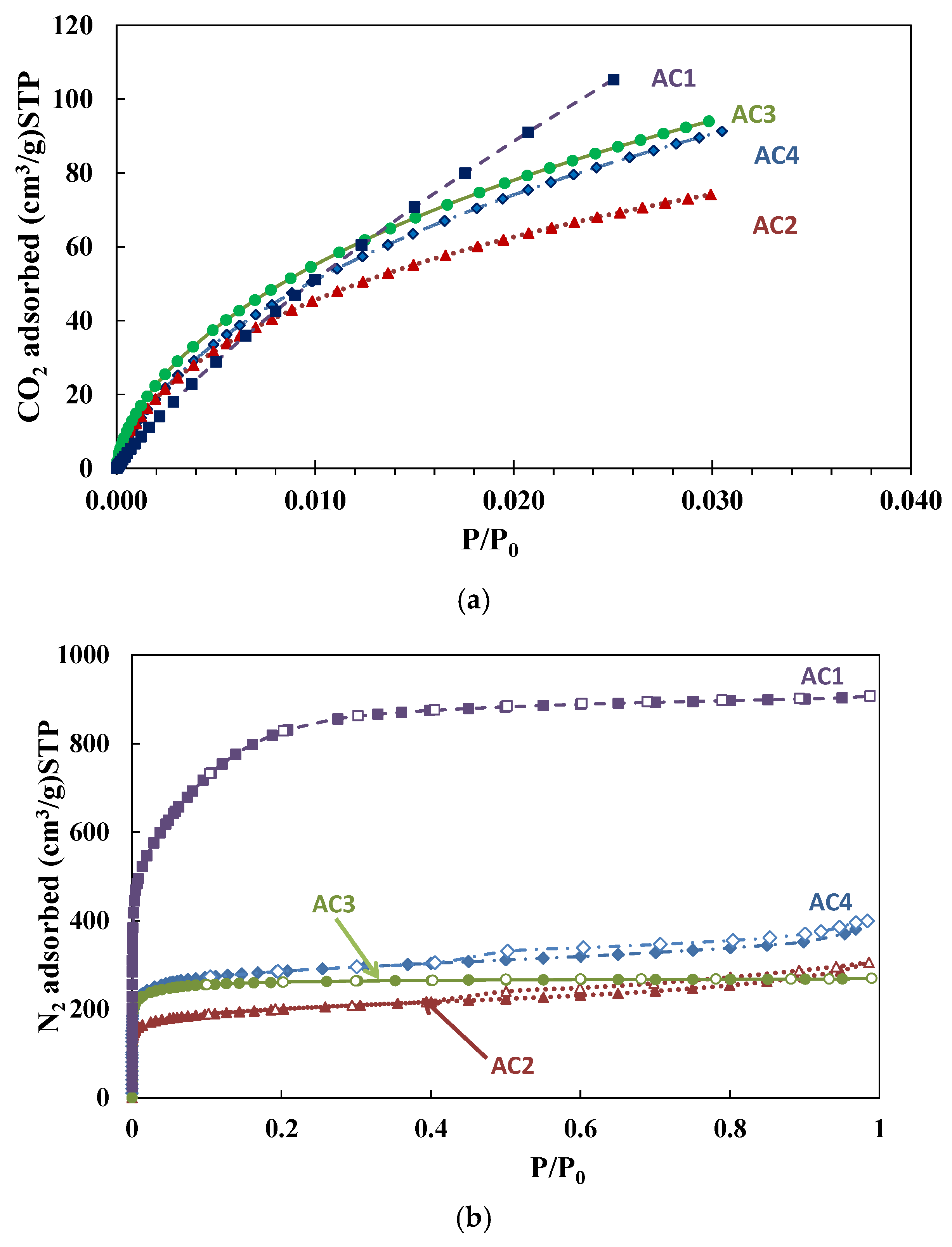 Chemengineering 09 00139 g003 Chemengineering 09 00139 g003