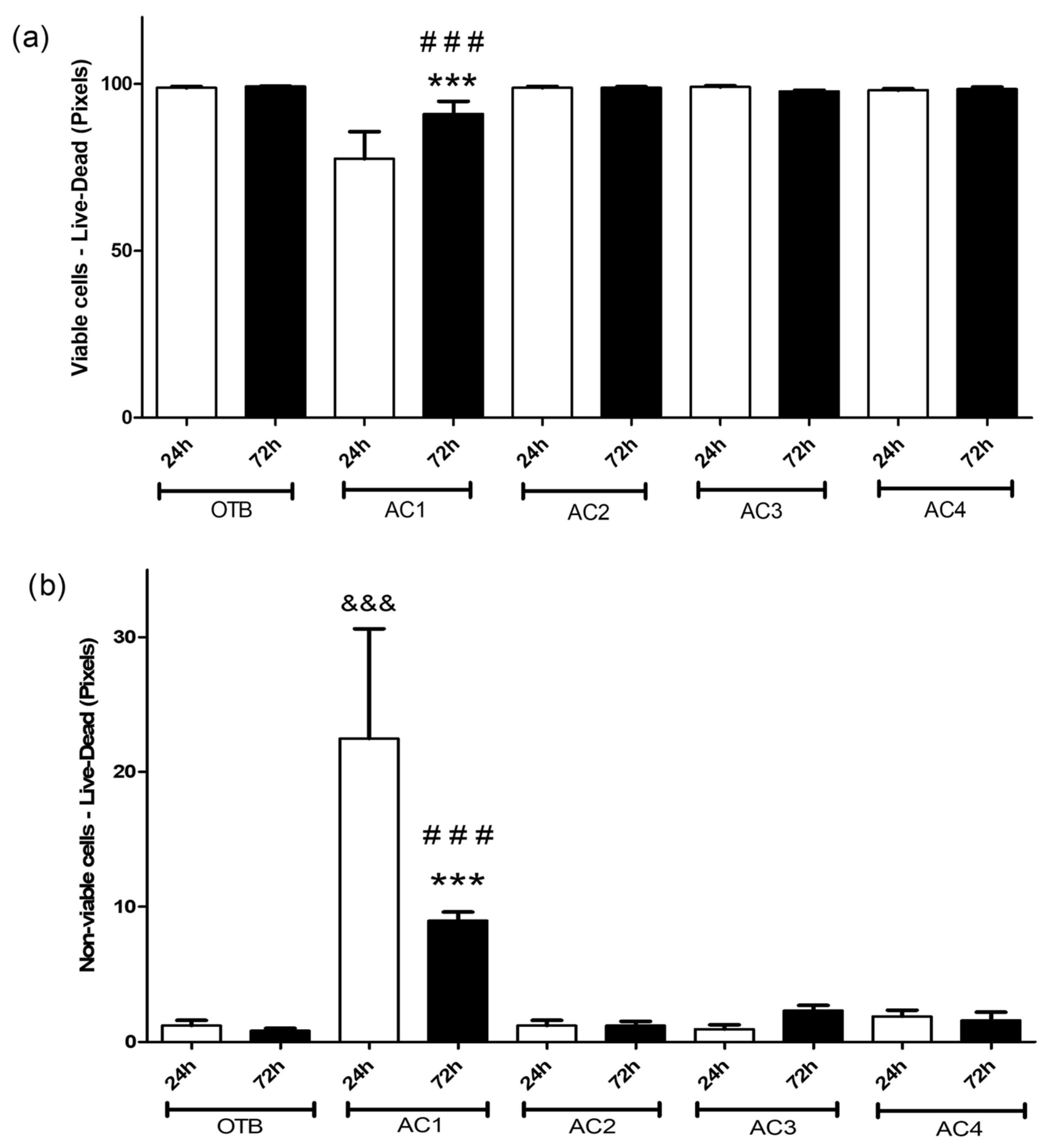 Chemengineering 09 00139 g008 Chemengineering 09 00139 g008