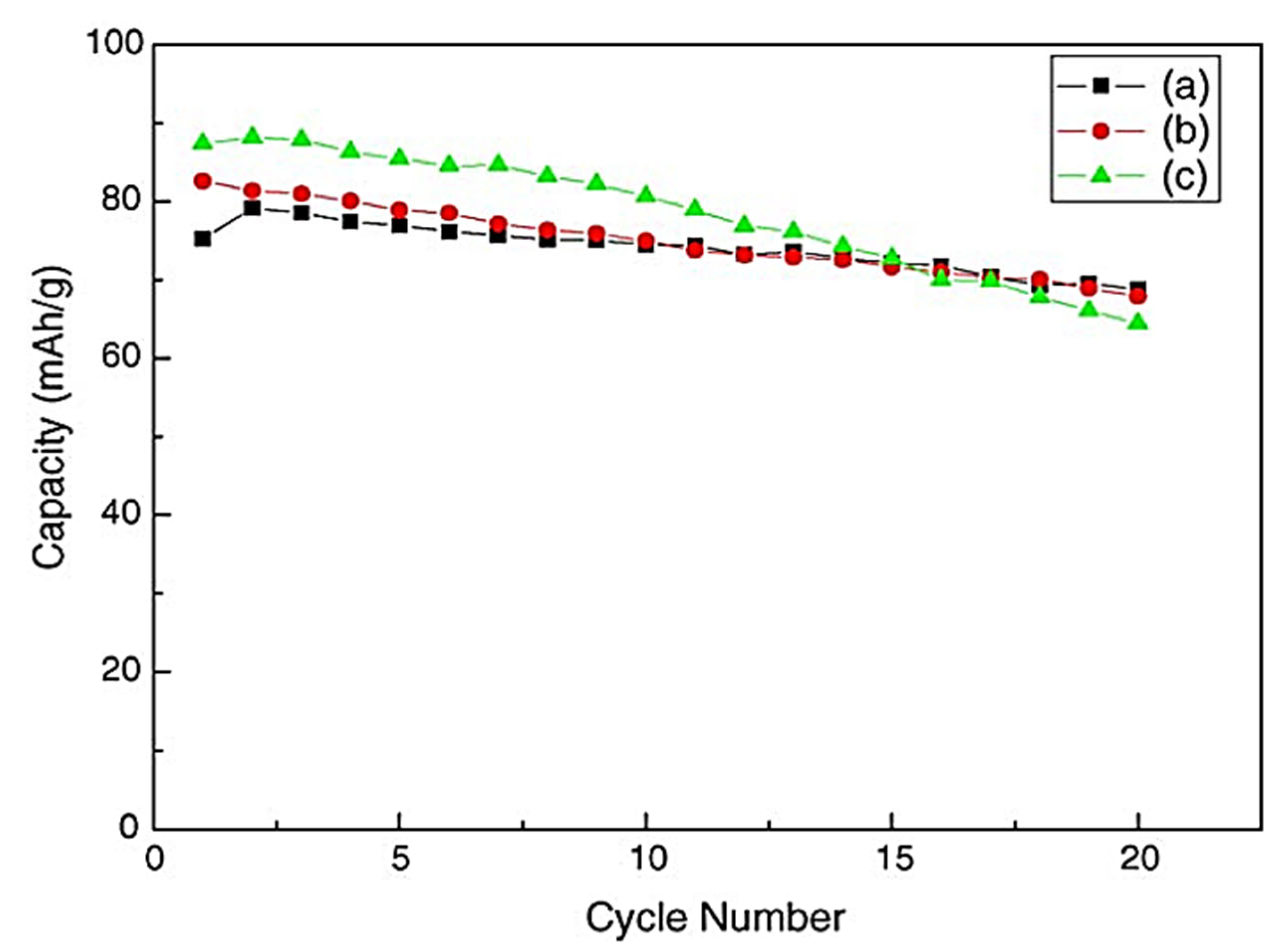 Chemengineering 09 00143 g001
