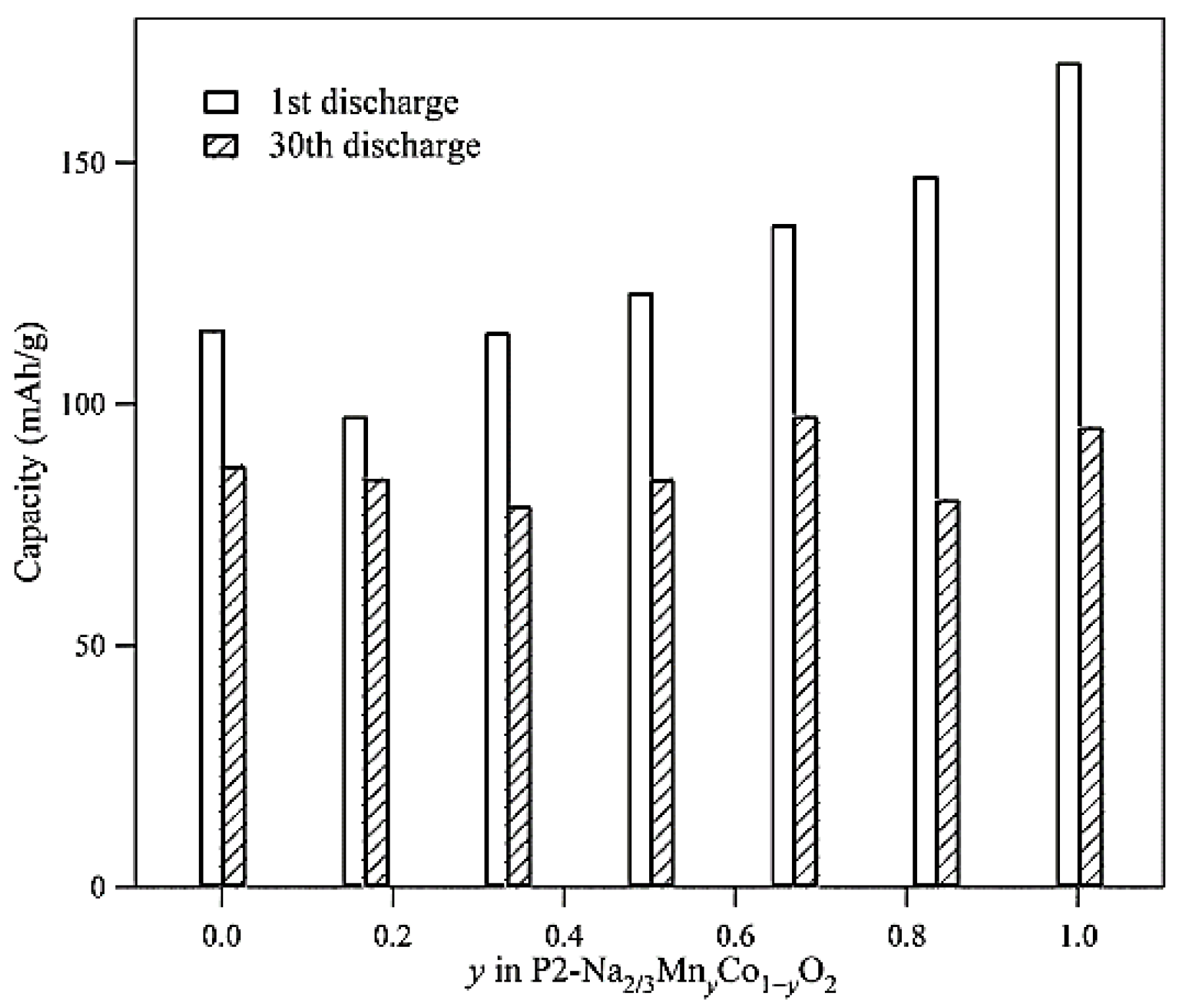 Chemengineering 09 00143 g002
