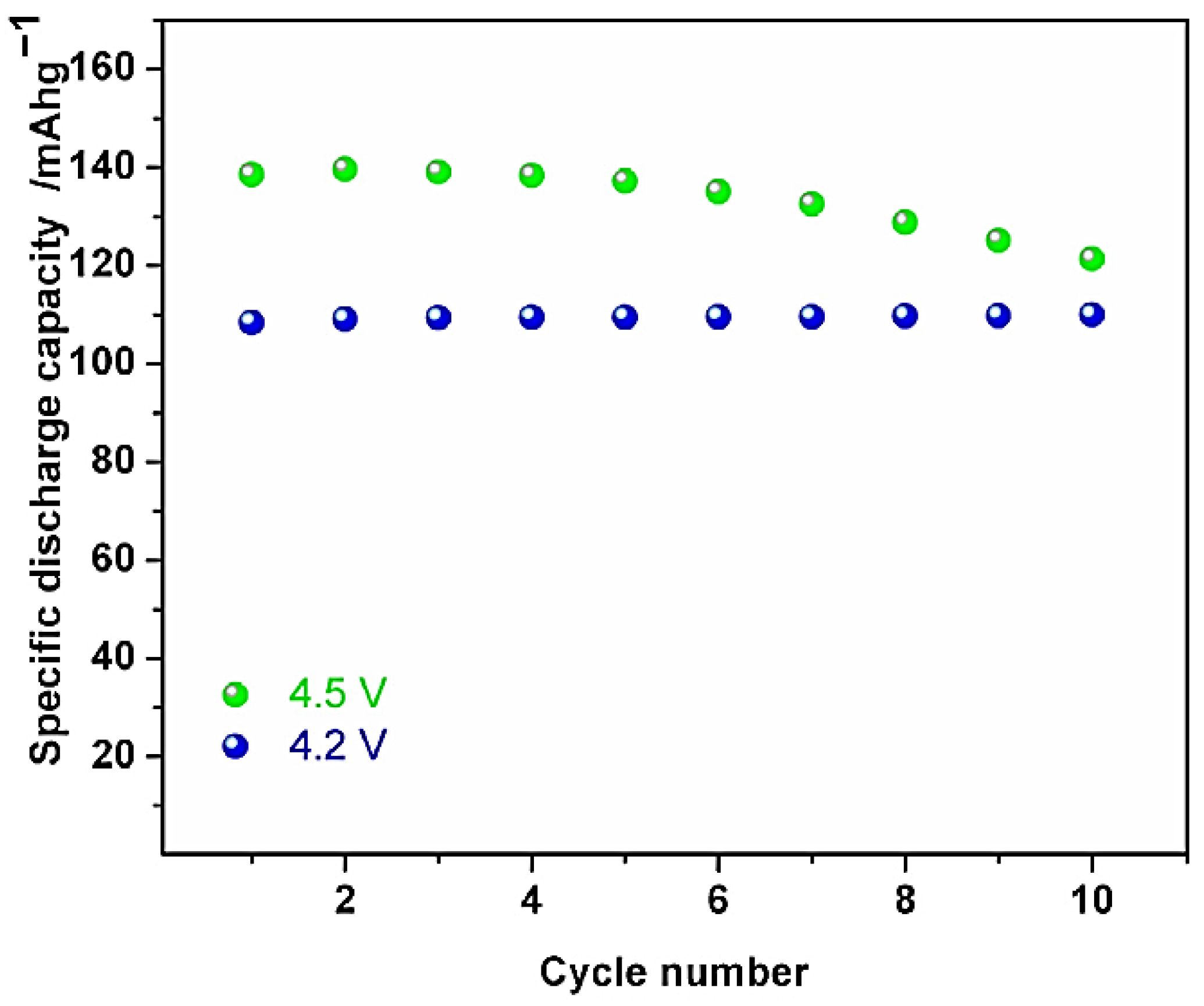Chemengineering 09 00143 g004