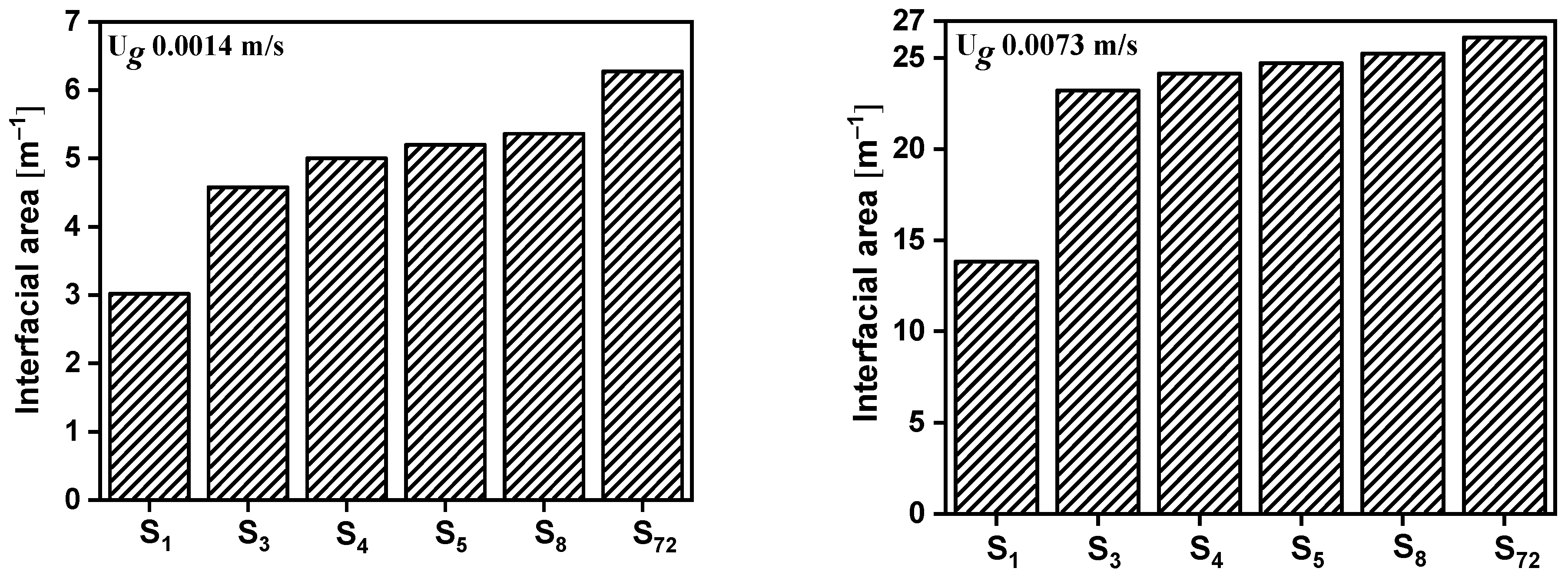 Chemengineering 09 00144 g012