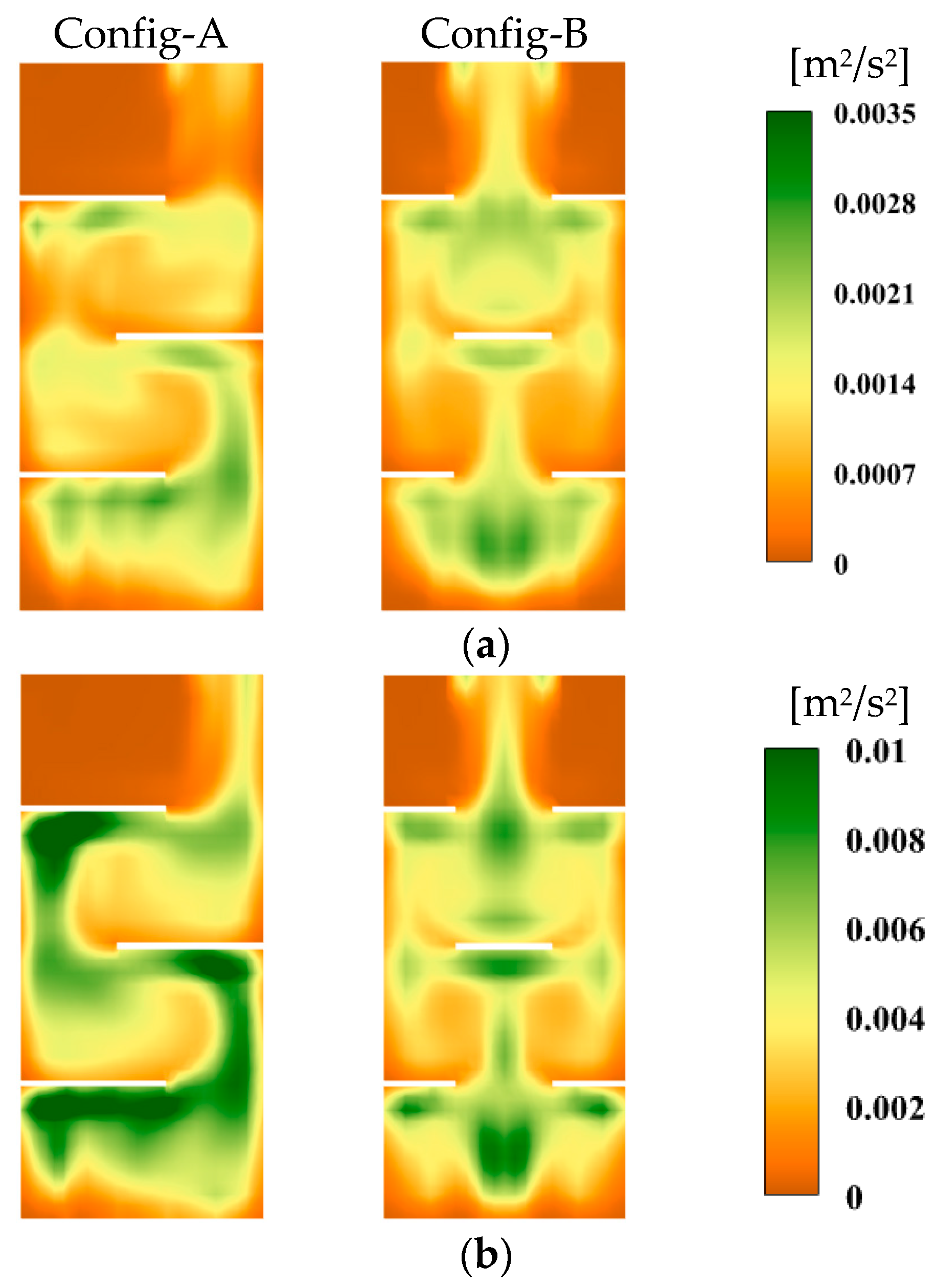 Chemengineering 09 00144 g015