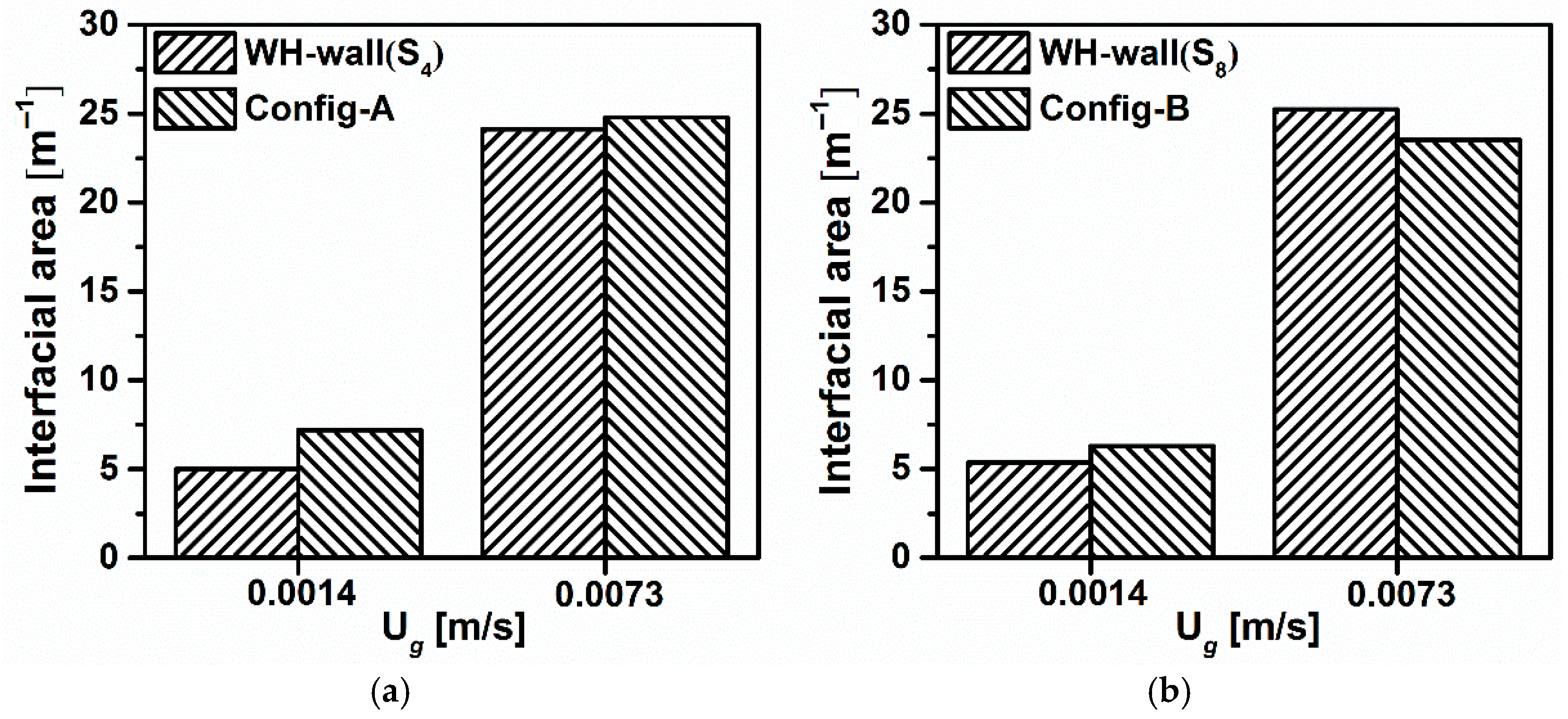 Chemengineering 09 00144 g018