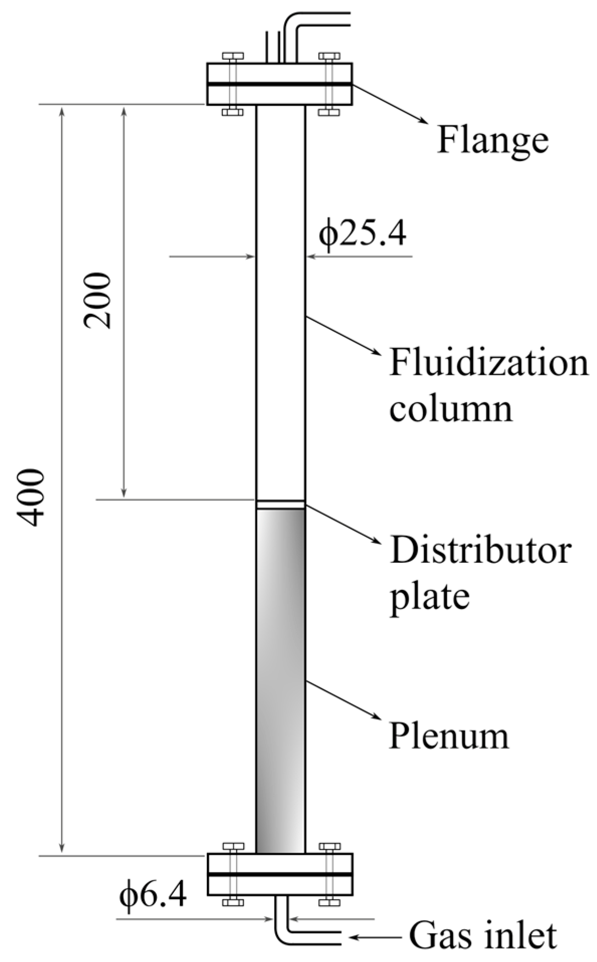 Chemengineering 09 00146 g001 Chemengineering 09 00146 g001