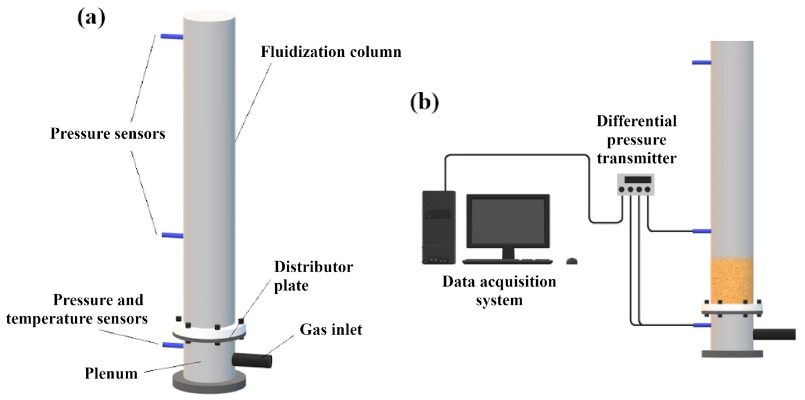 Chemengineering 09 00146 g002 Chemengineering 09 00146 g002