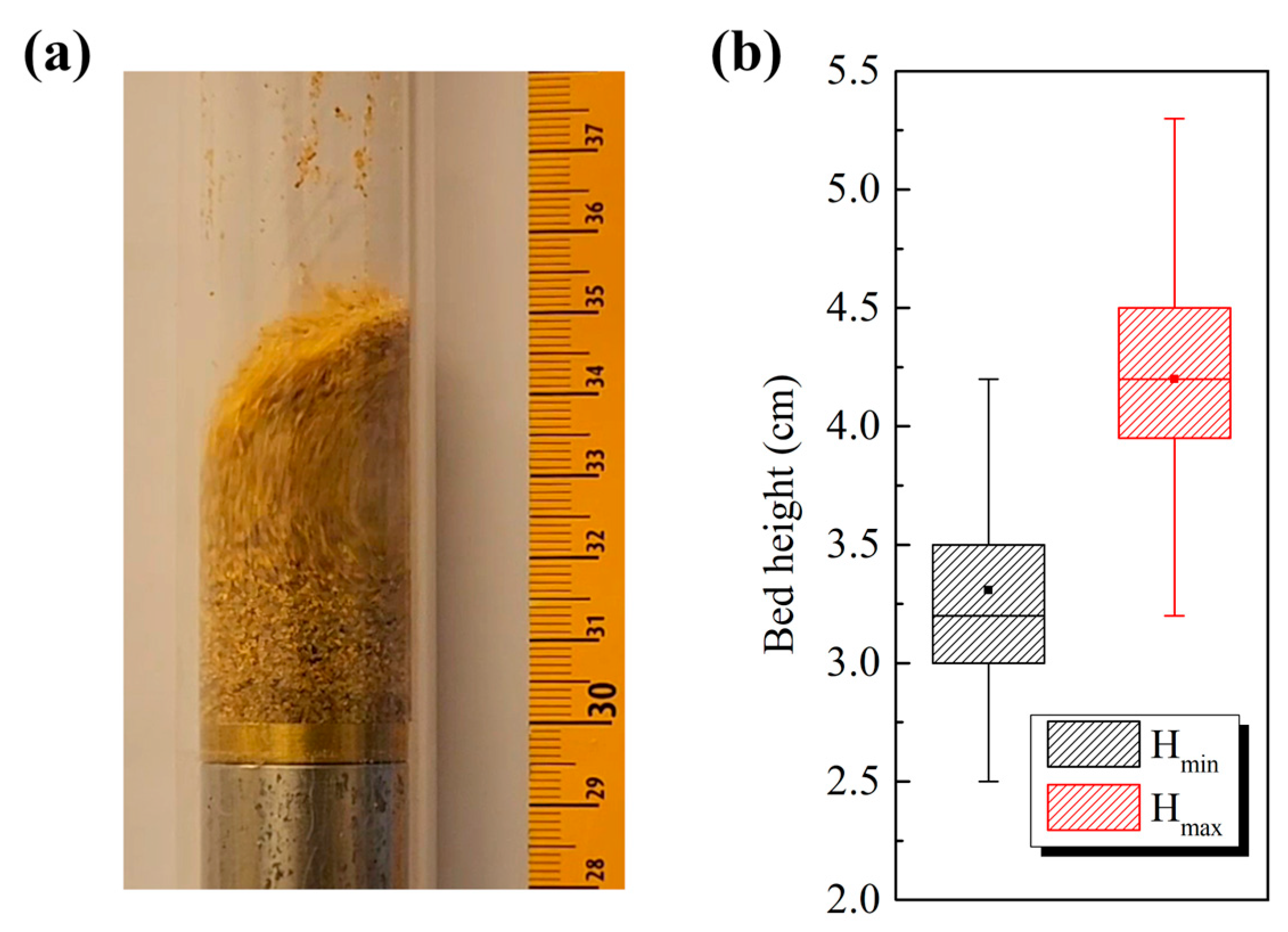 Chemengineering 09 00146 g007 Chemengineering 09 00146 g007
