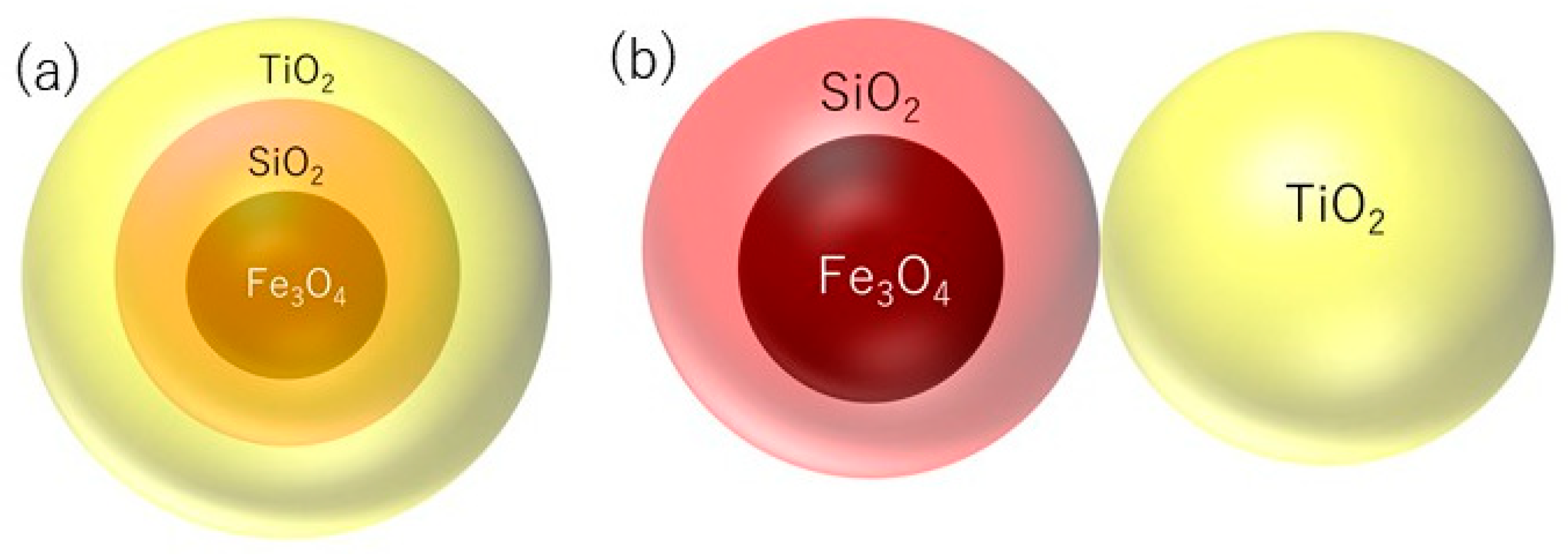 Chemengineering 10 00003 g003 Chemengineering 10 00003 g003