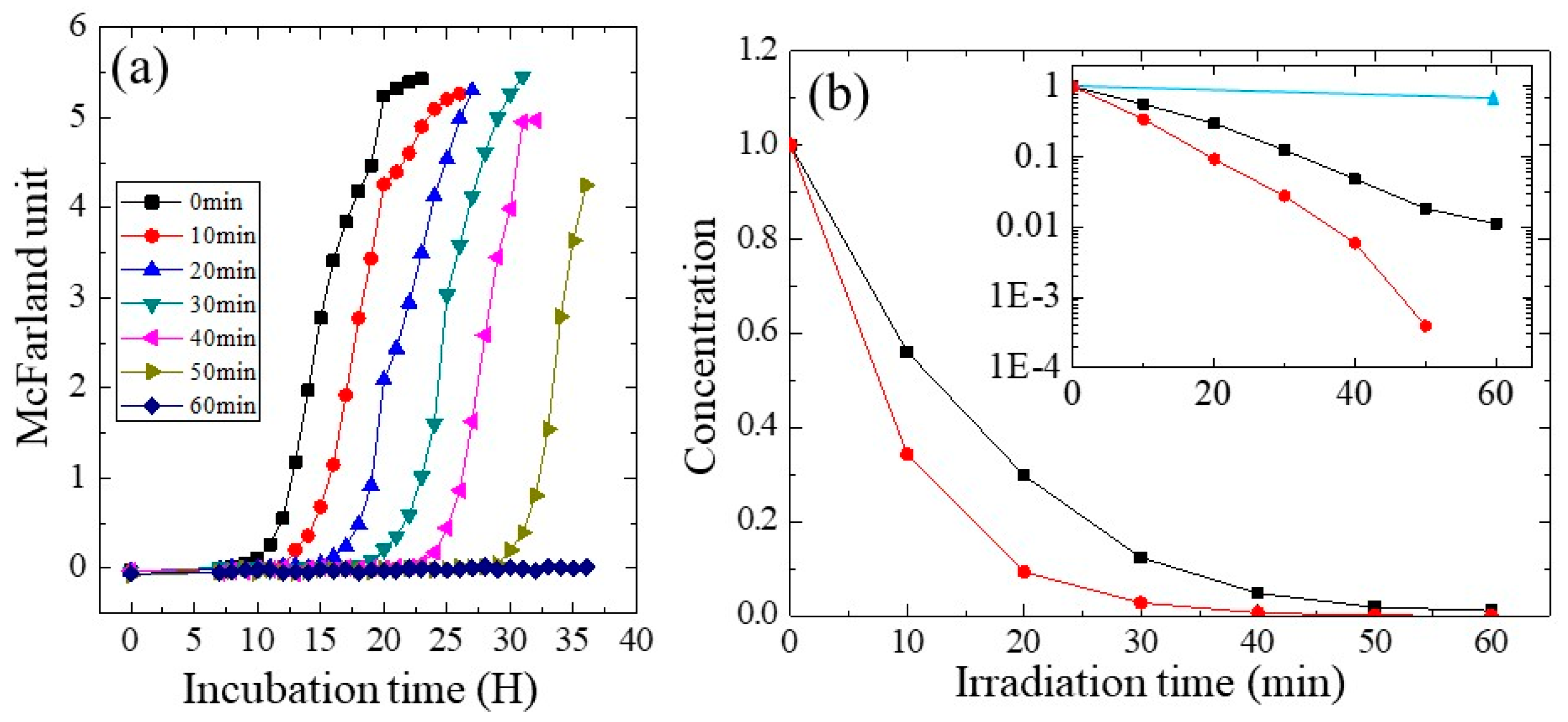 Chemengineering 10 00003 g011 Chemengineering 10 00003 g011
