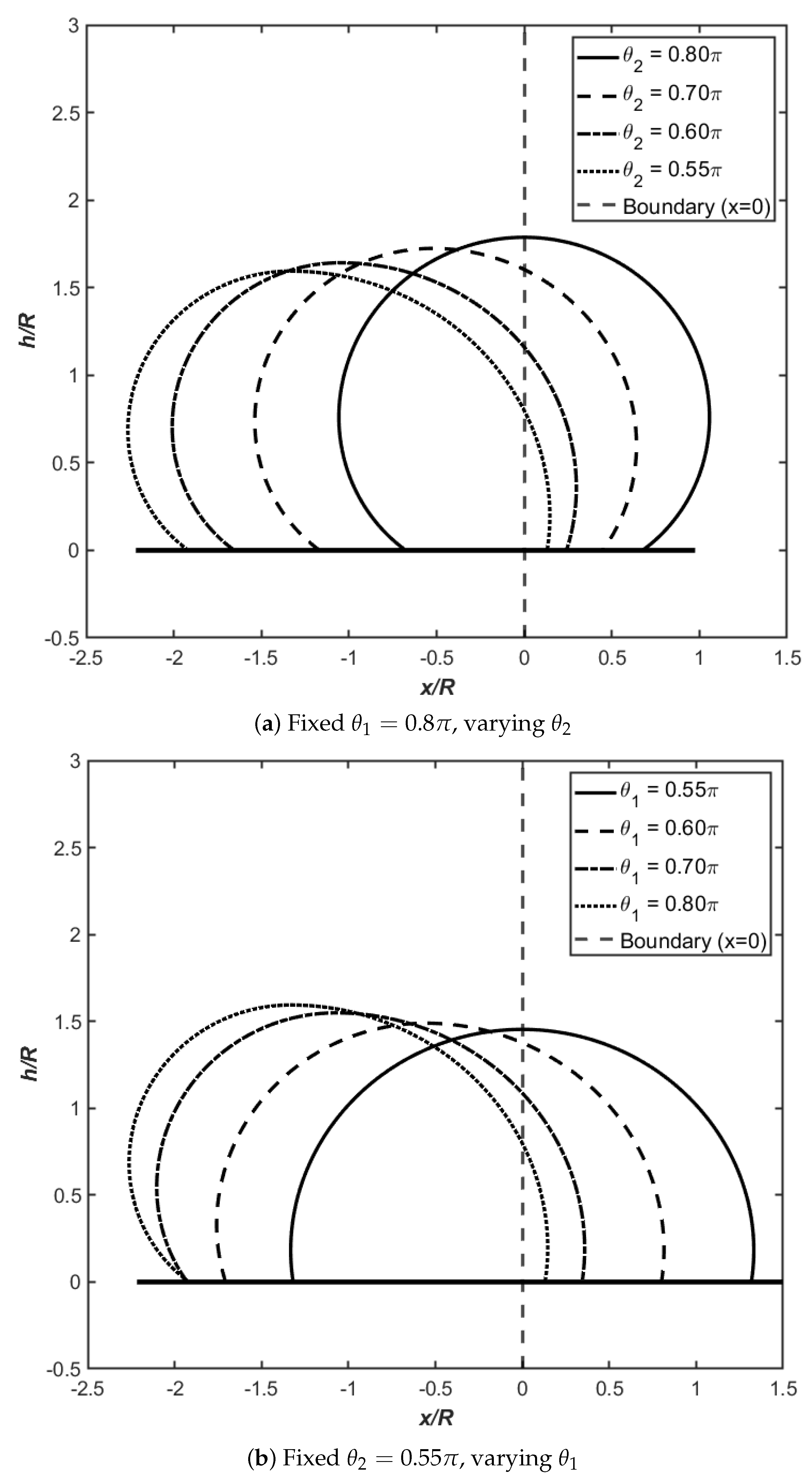Chemengineering 10 00004 g004