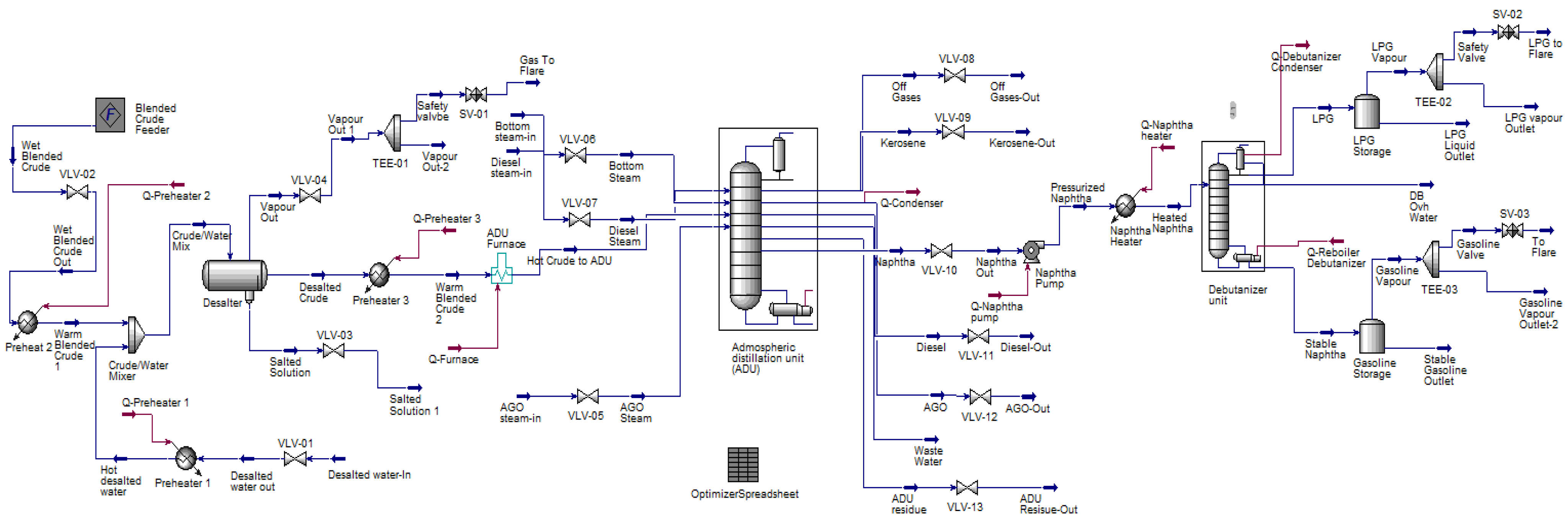 Chemengineering 10 00005 g002