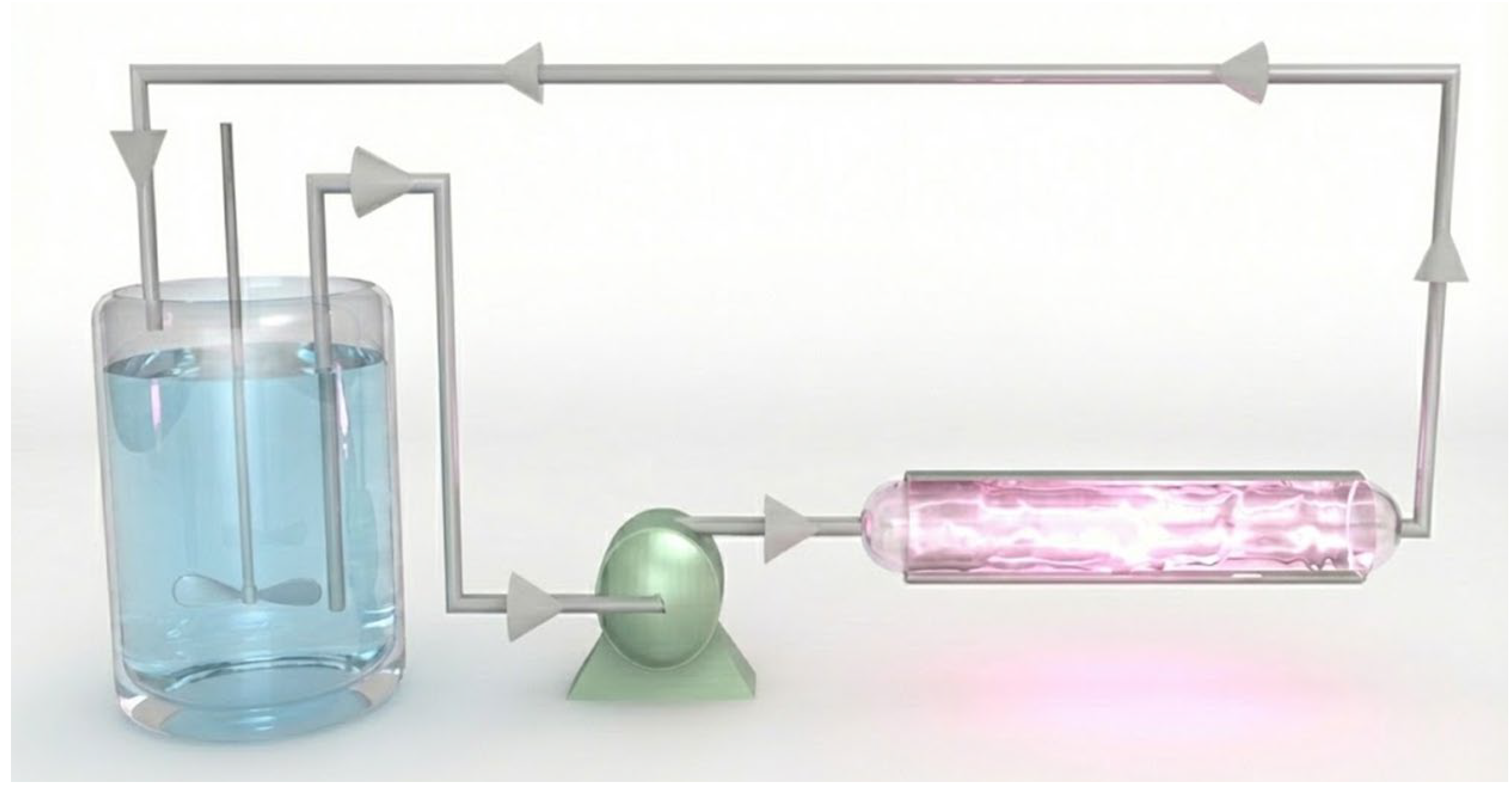 Chemengineering 10 00019 g001 Chemengineering 10 00019 g001