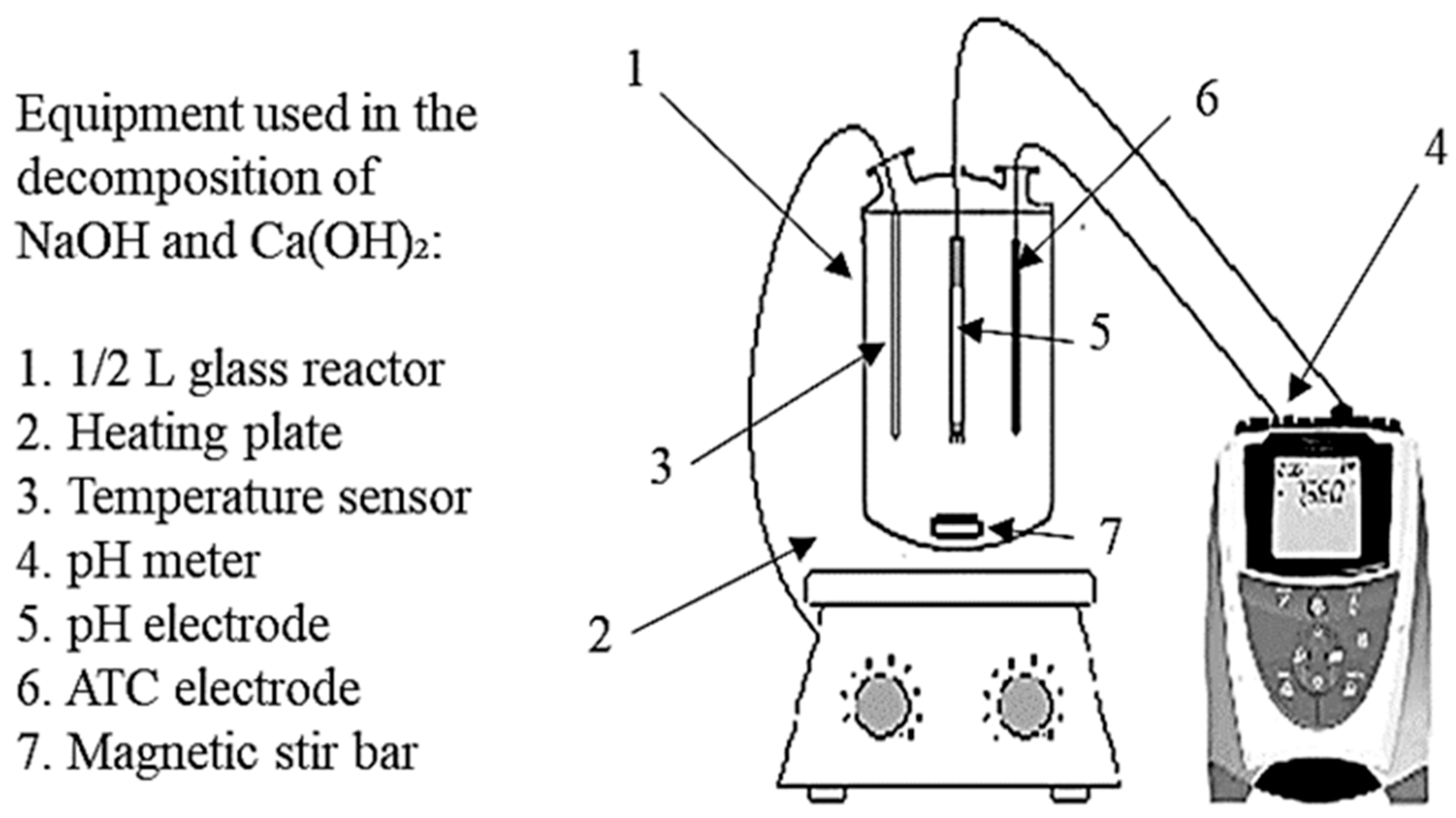 Chemengineering 10 00024 g001