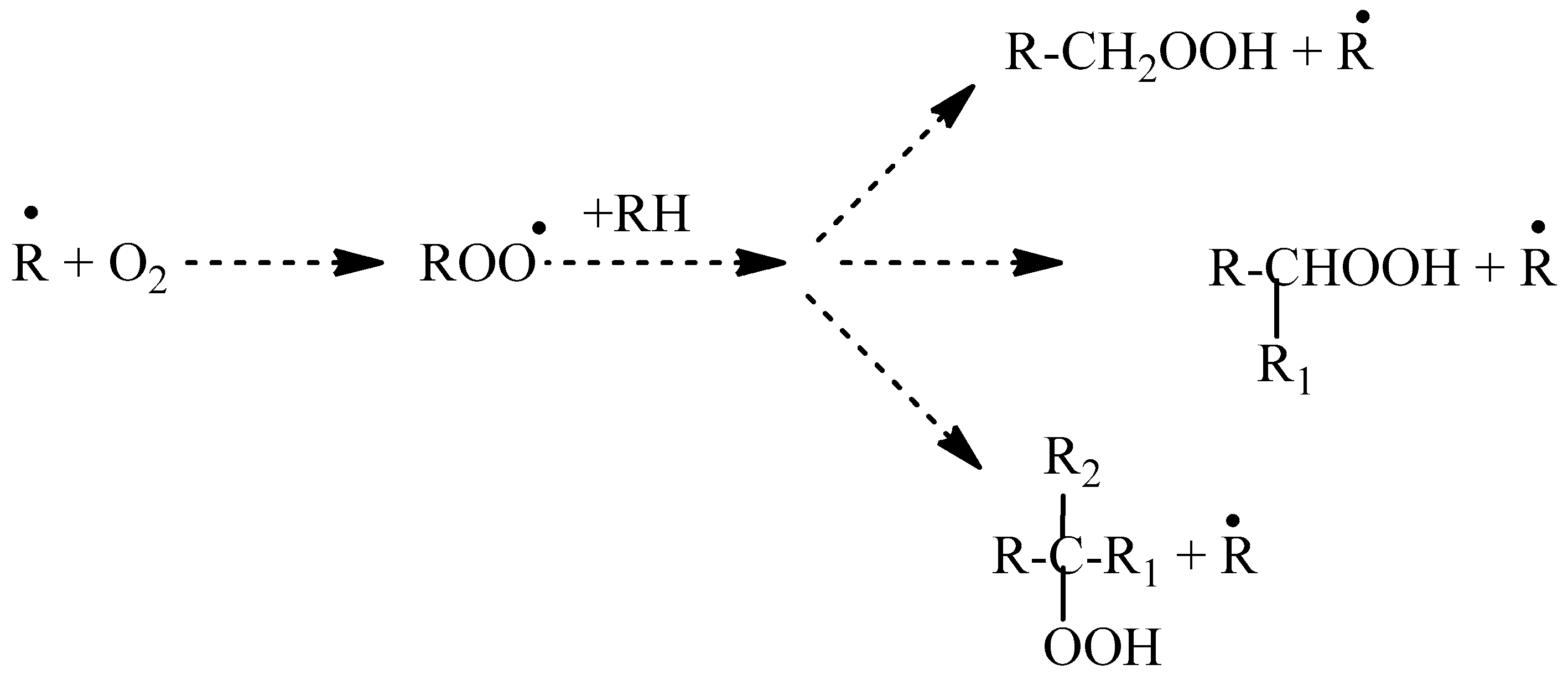 Chemengineering 10 00025 g006