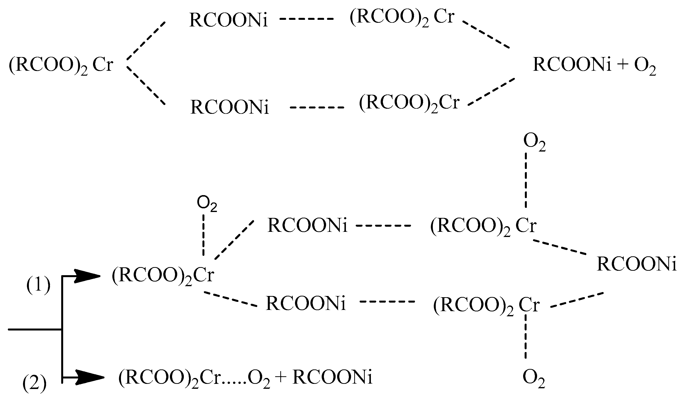 Chemengineering 10 00025 g014