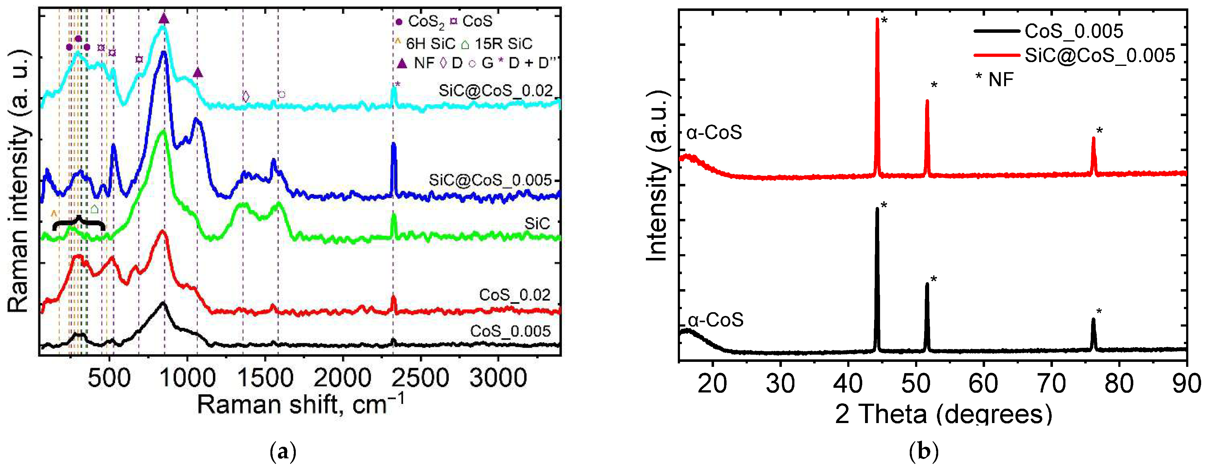 Chemengineering 10 00029 g004