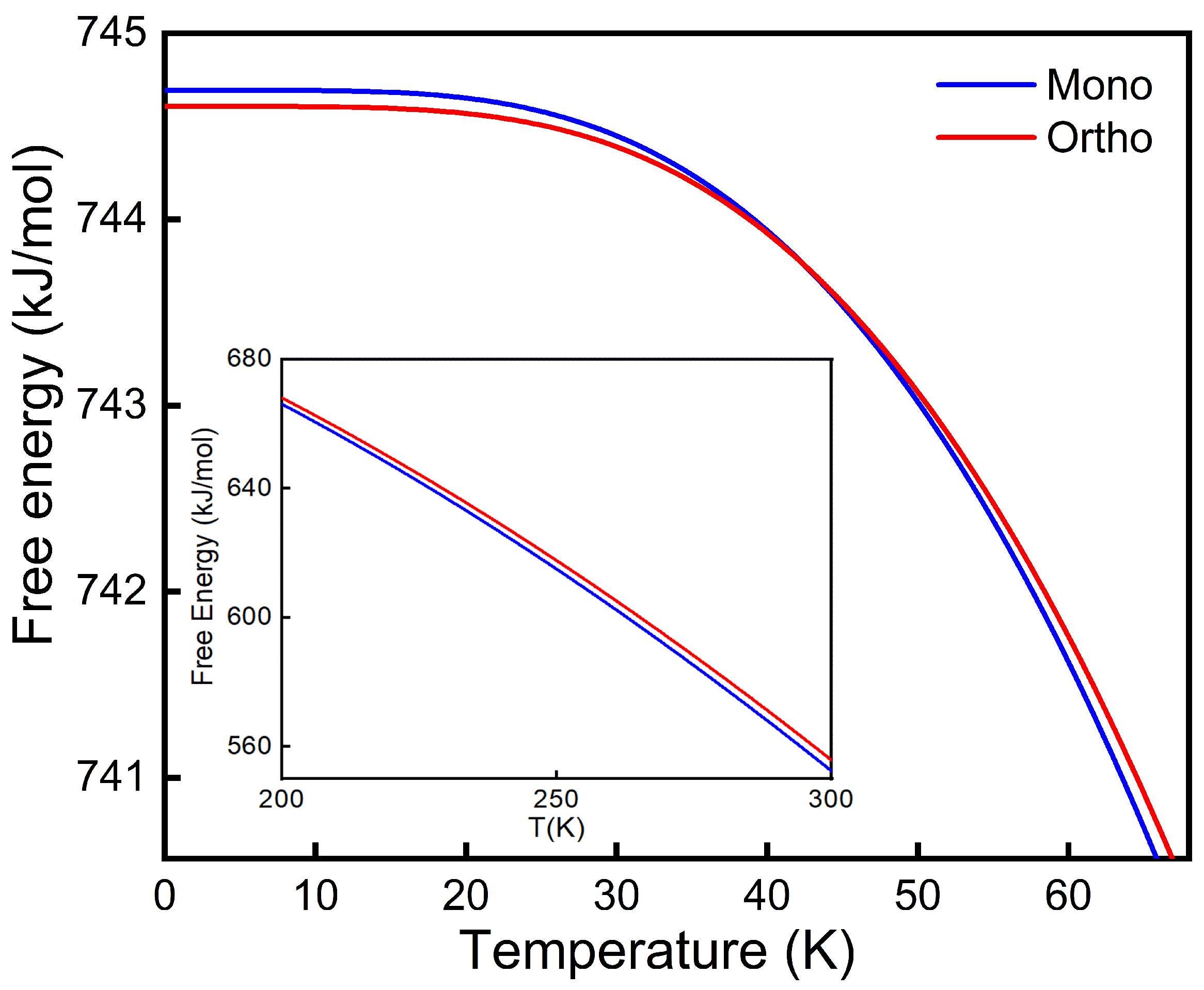Chemengineering 10 00060 g004