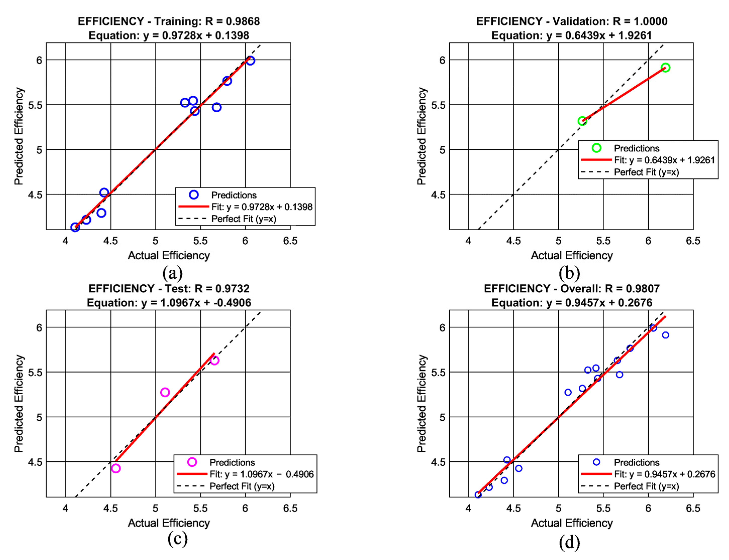 Chemengineering 10 00072 g004 Chemengineering 10 00072 g004