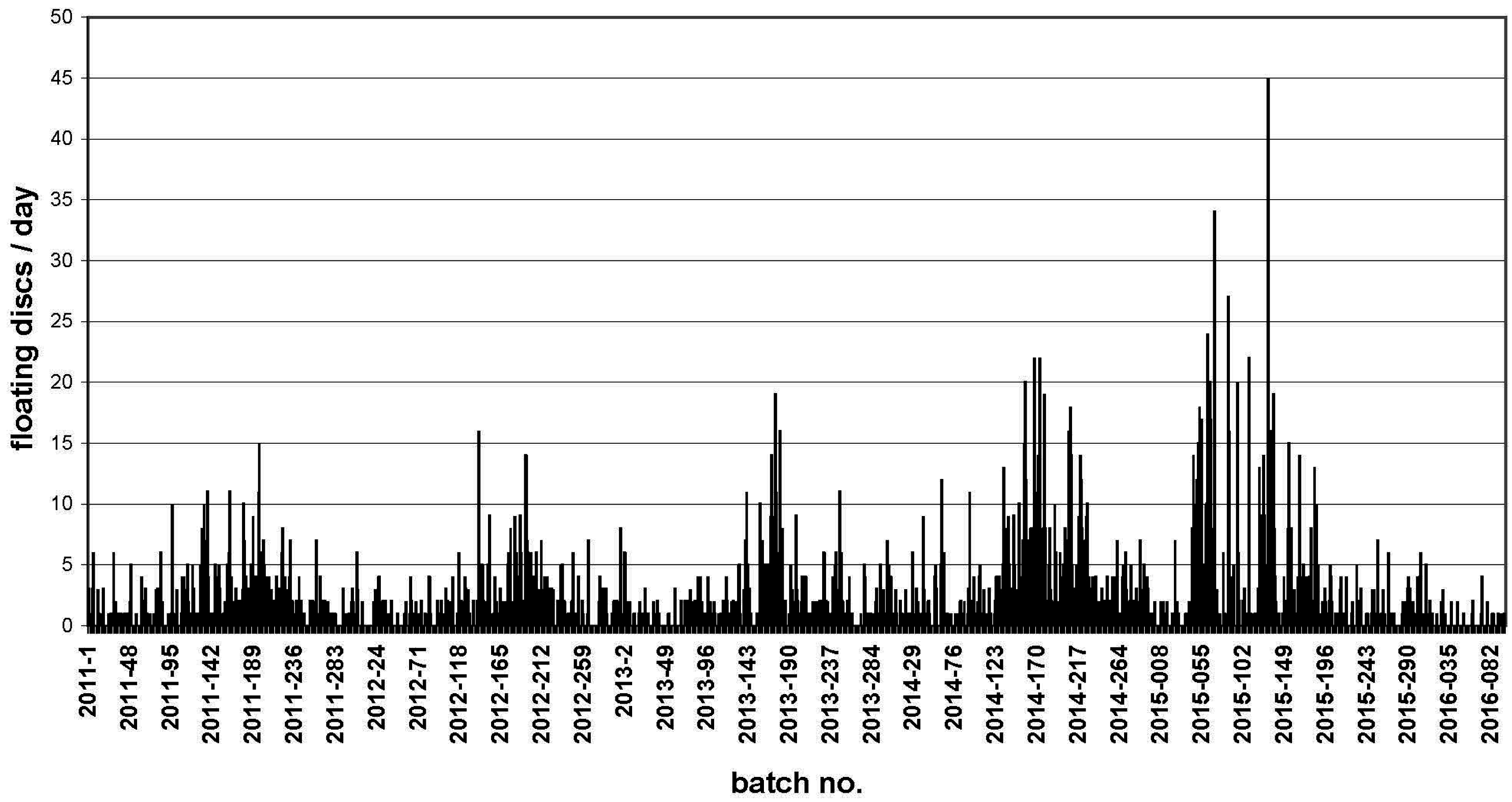 Neonatalscreening 02 00011 g002 550