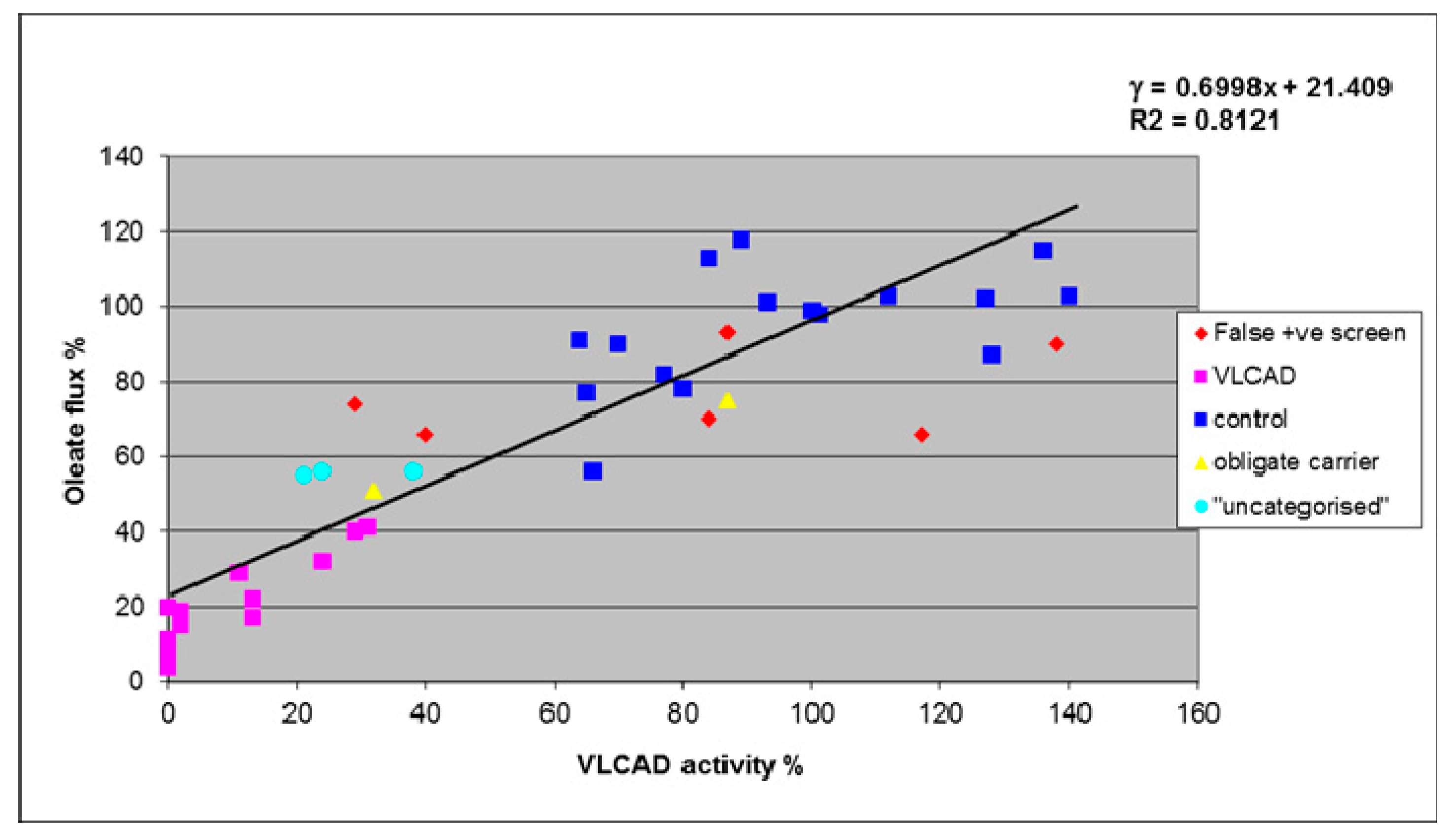 Neonatalscreening 03 00002 g001 550