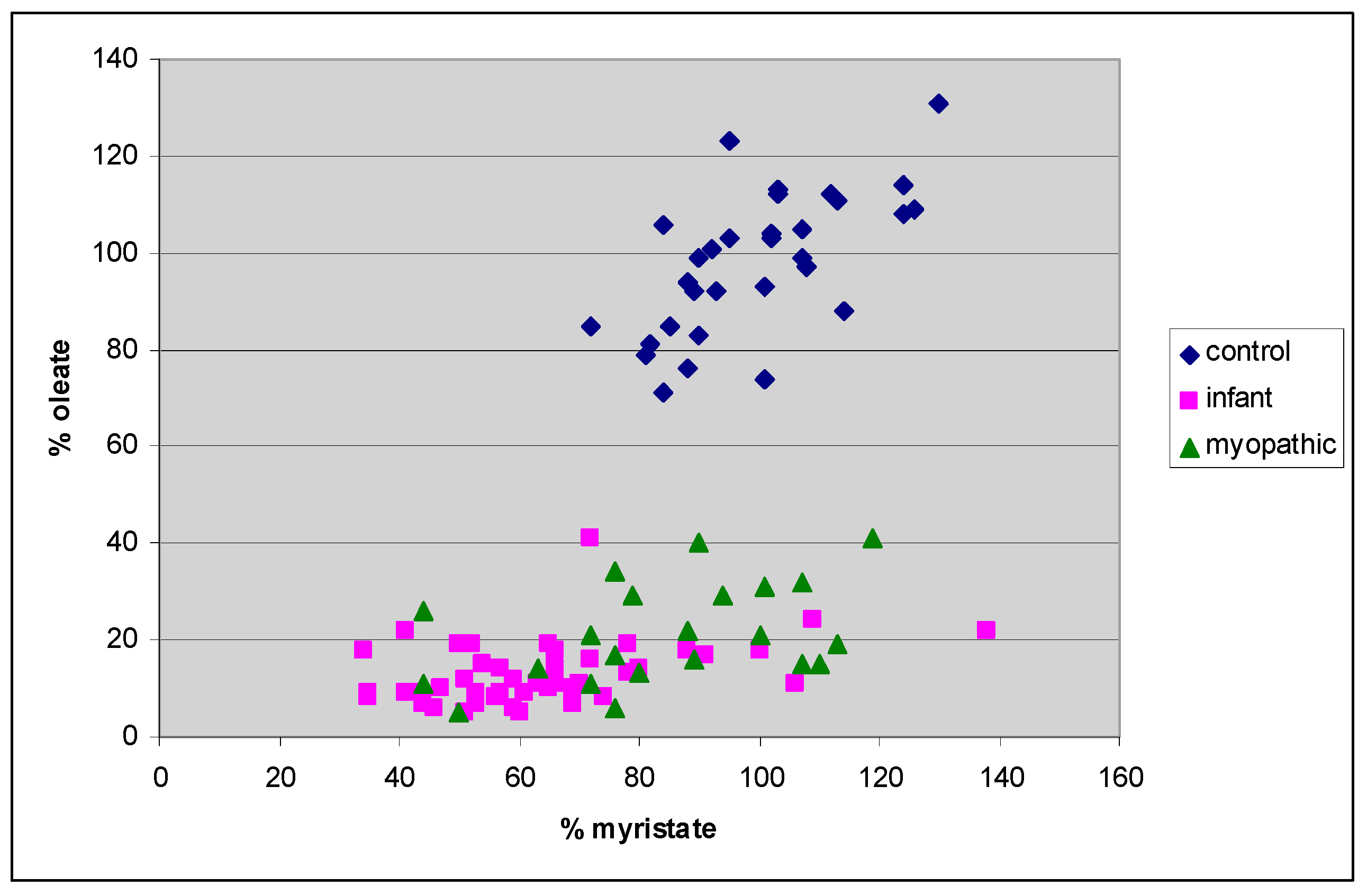 Neonatalscreening 03 00002 g002 550