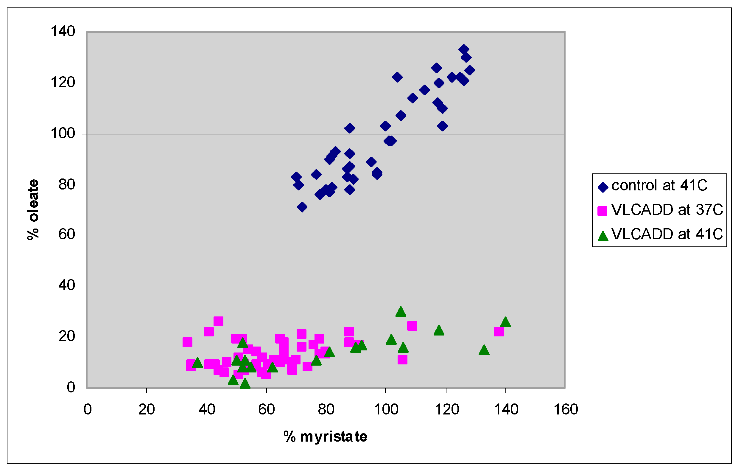 Neonatalscreening 03 00002 g003 550