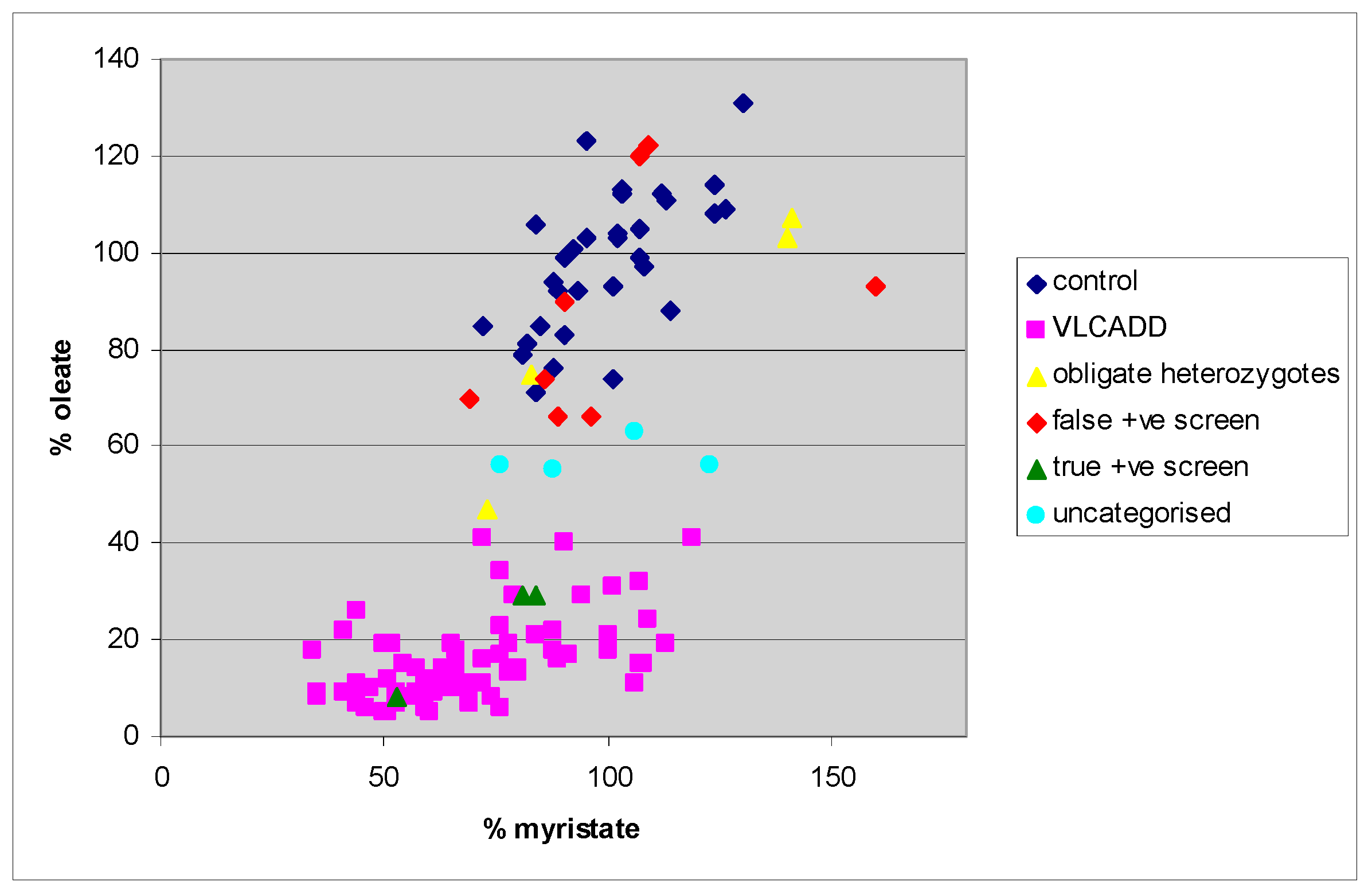 Neonatalscreening 03 00002 g004 550