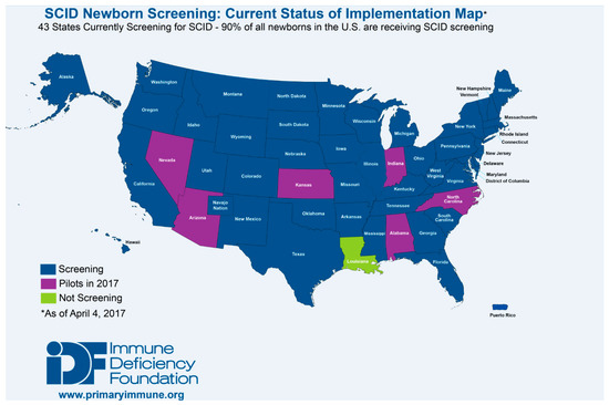 Newborn screening test developed for rare, deadly neurological