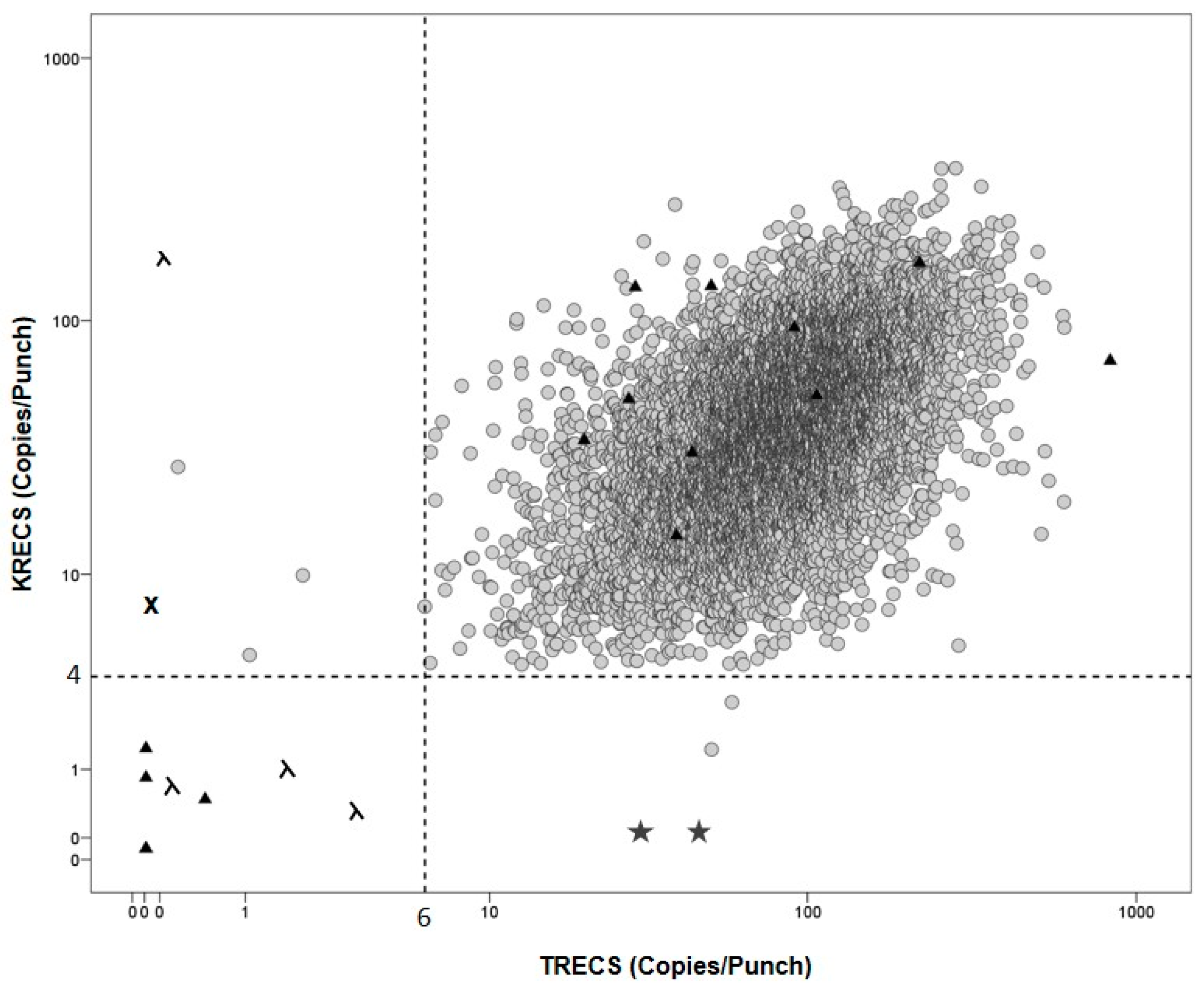 Ijns 03 00027 g001 Ijns 03 00027 g001