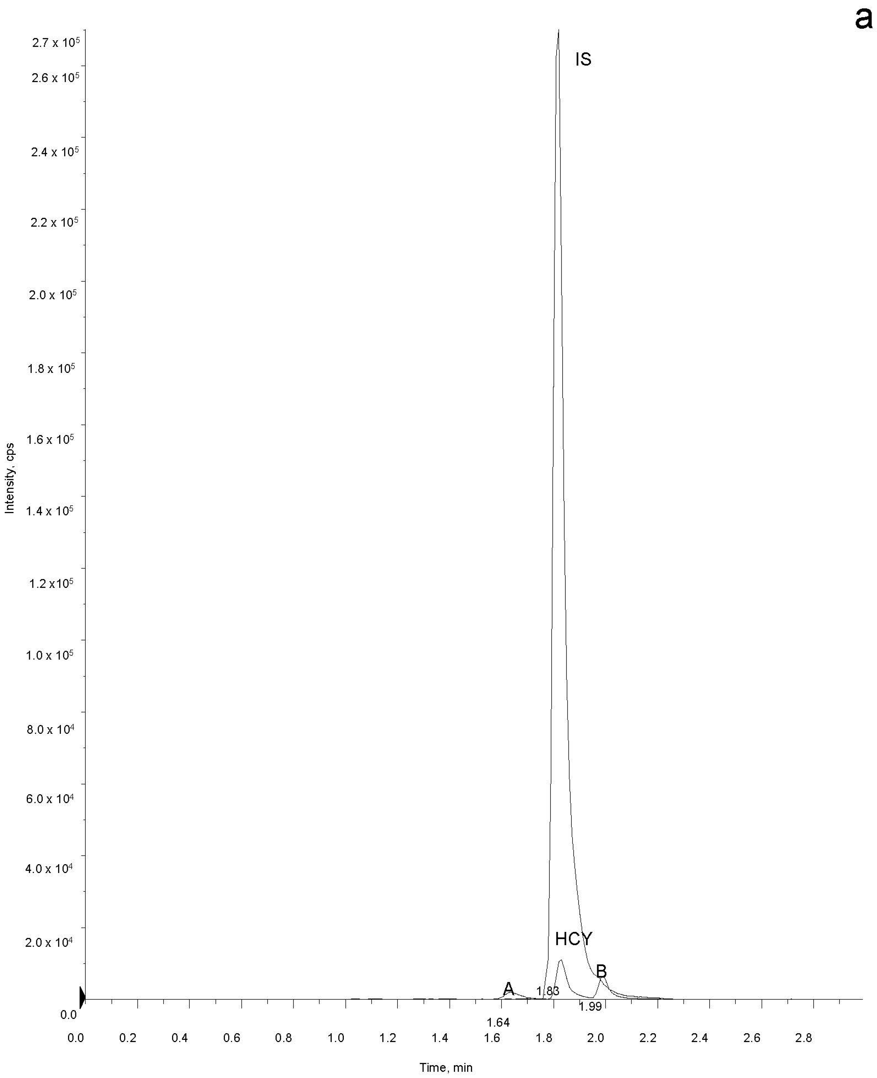 Ijns 03 00032 g001a Ijns 03 00032 g001a