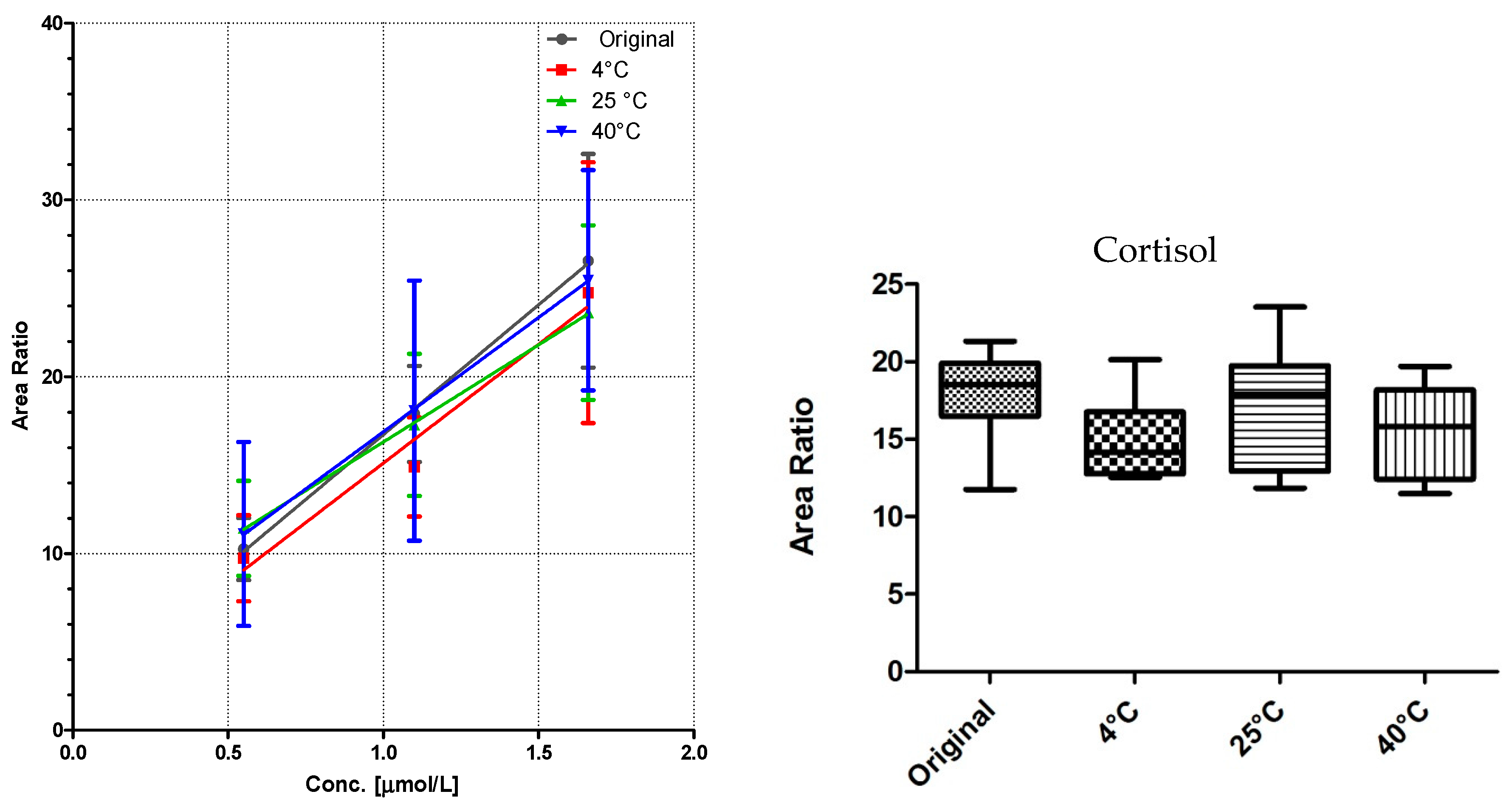 Ijns 04 00002 g005 550
