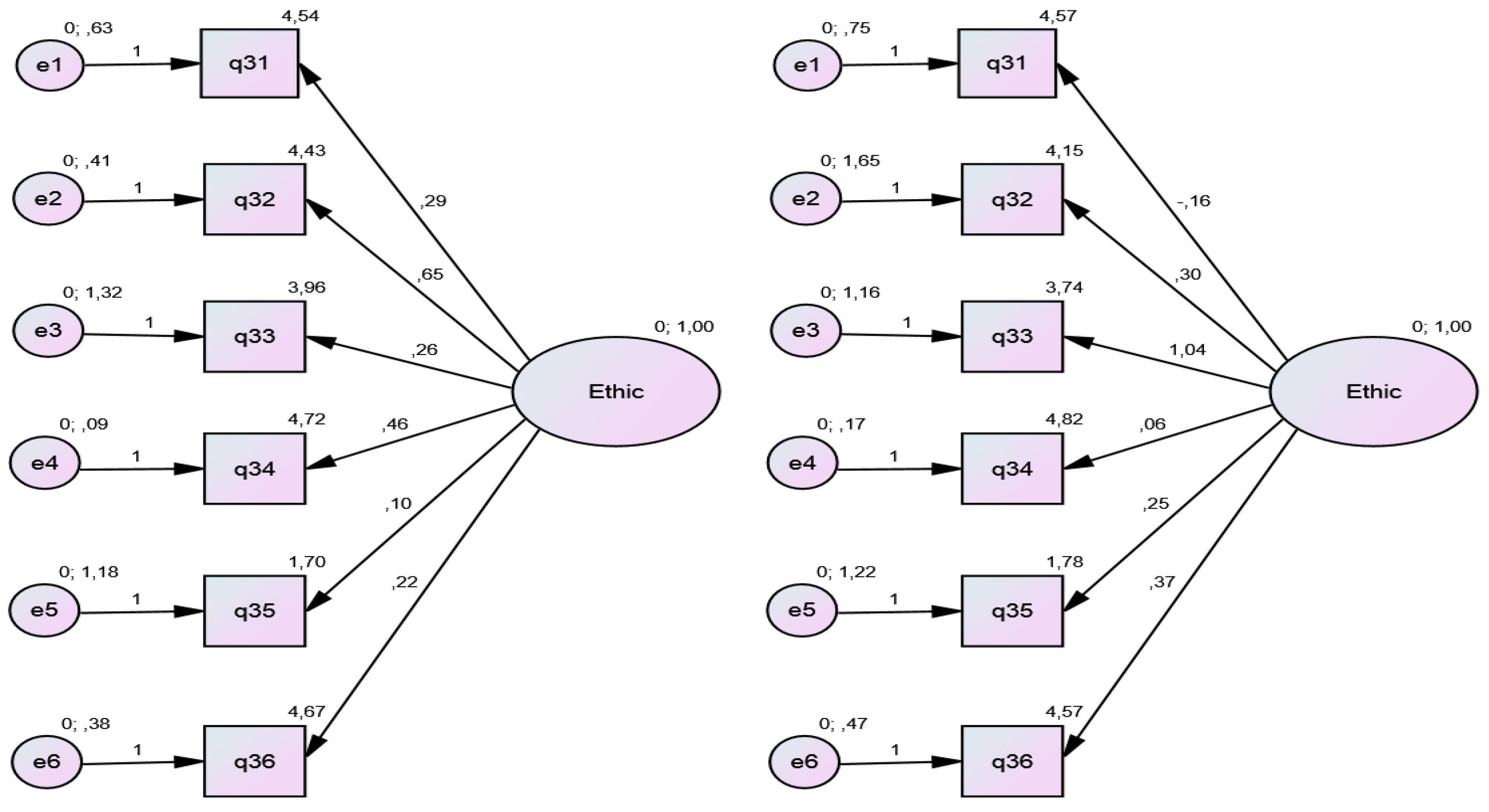 Ijns 05 00008 g001 550